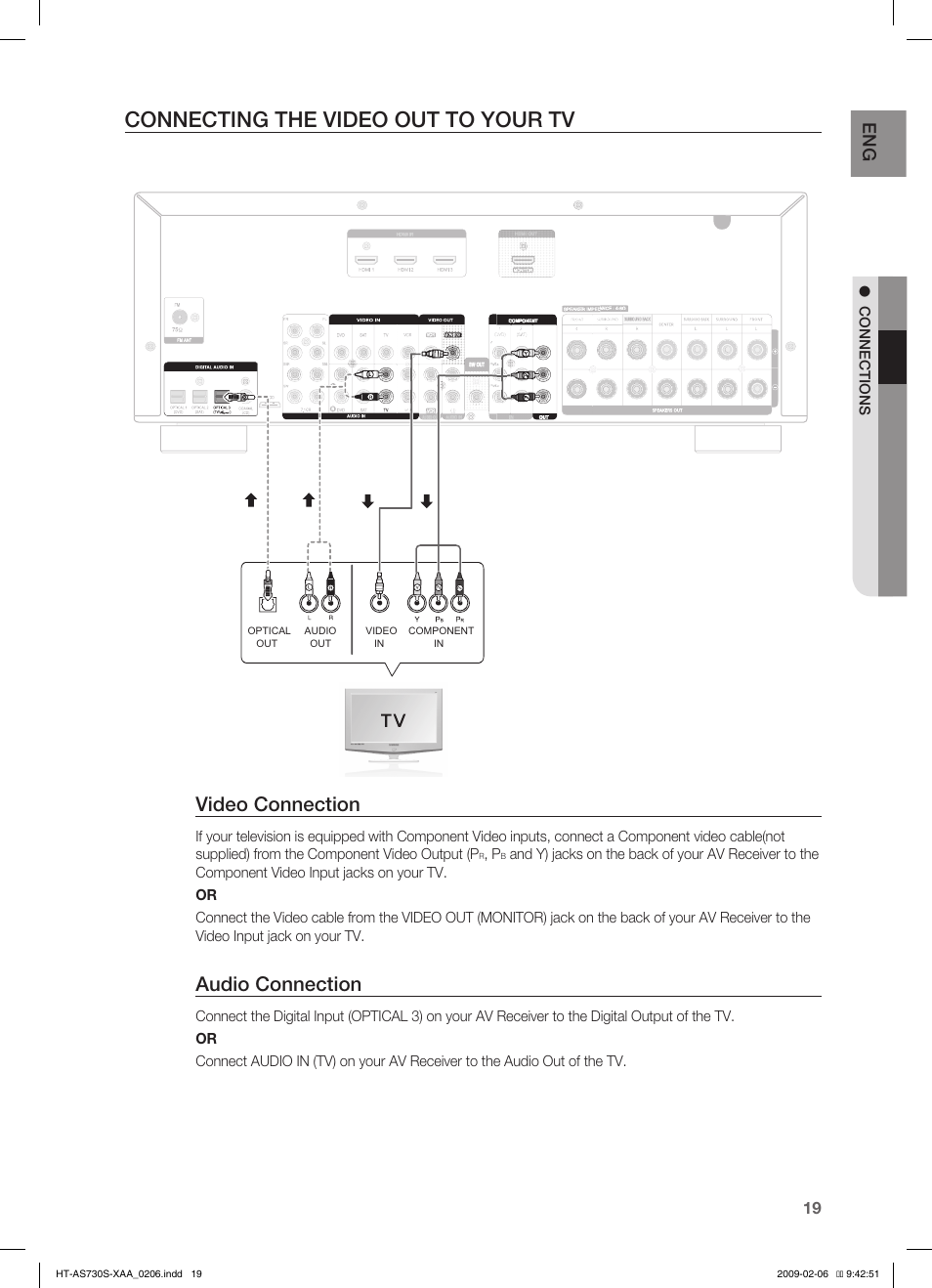 Connecting the video out to your tv, Video connection, Audio connection | Samsung HT-AS730S User Manual | Page 19 / 66