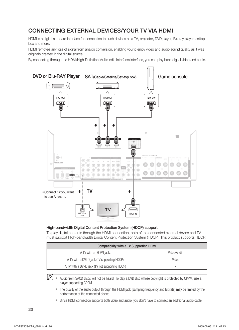 Connecting external devices/your tv via hdmi, Hdmi function, Dvd or blu-ray player sat | Game console | Samsung HT-AS730S User Manual | Page 20 / 66