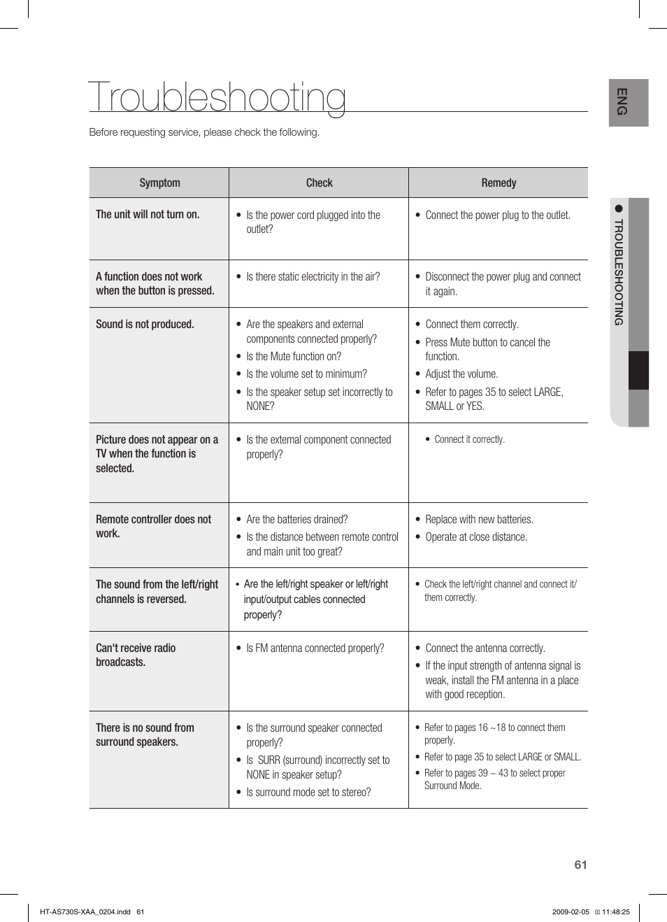 Troubleshooting | Samsung HT-AS730S User Manual | Page 61 / 66