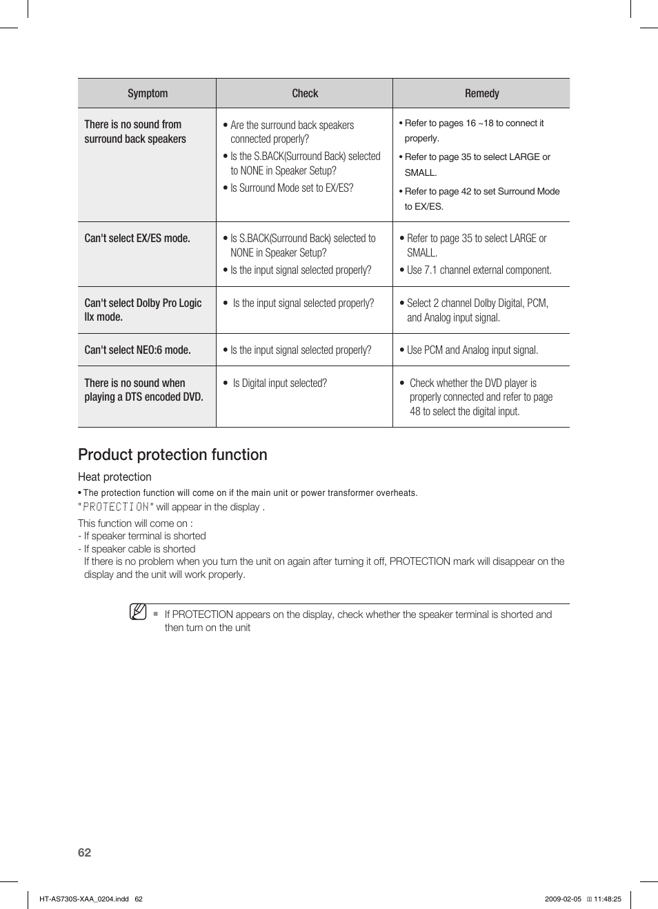 Appendix, Product protection function | Samsung HT-AS730S User Manual | Page 62 / 66