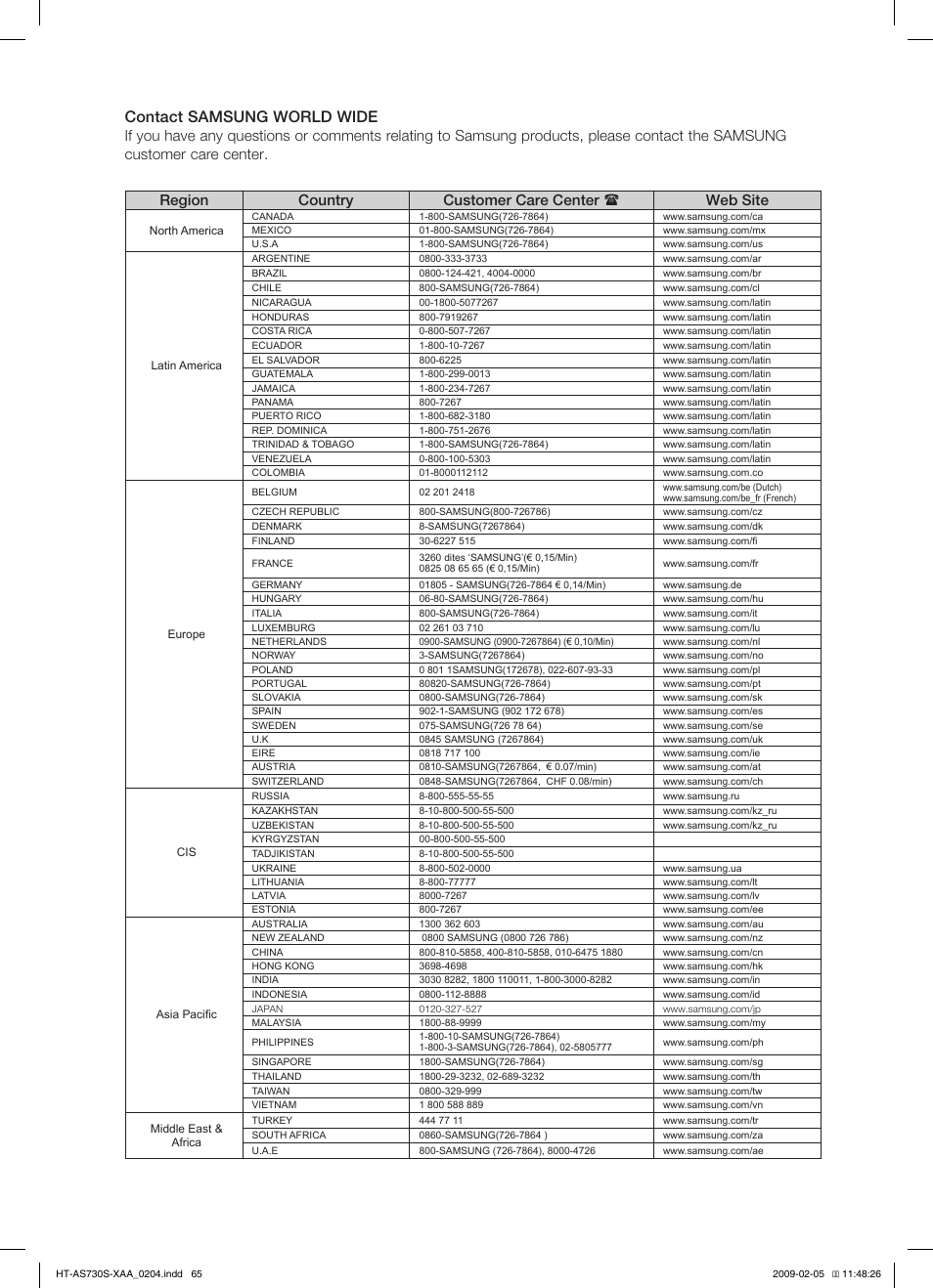 Contact samsung world wide | Samsung HT-AS730S User Manual | Page 65 / 66