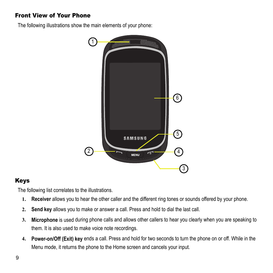 Front view of your phone, Keys, Front view of your phone keys | Samsung 07202010 User Manual | Page 16 / 154