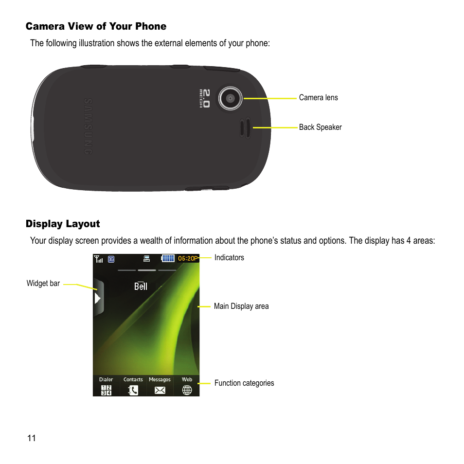 Camera view of your phone, Display layout, Camera view of your phone display layout | Samsung 07202010 User Manual | Page 18 / 154