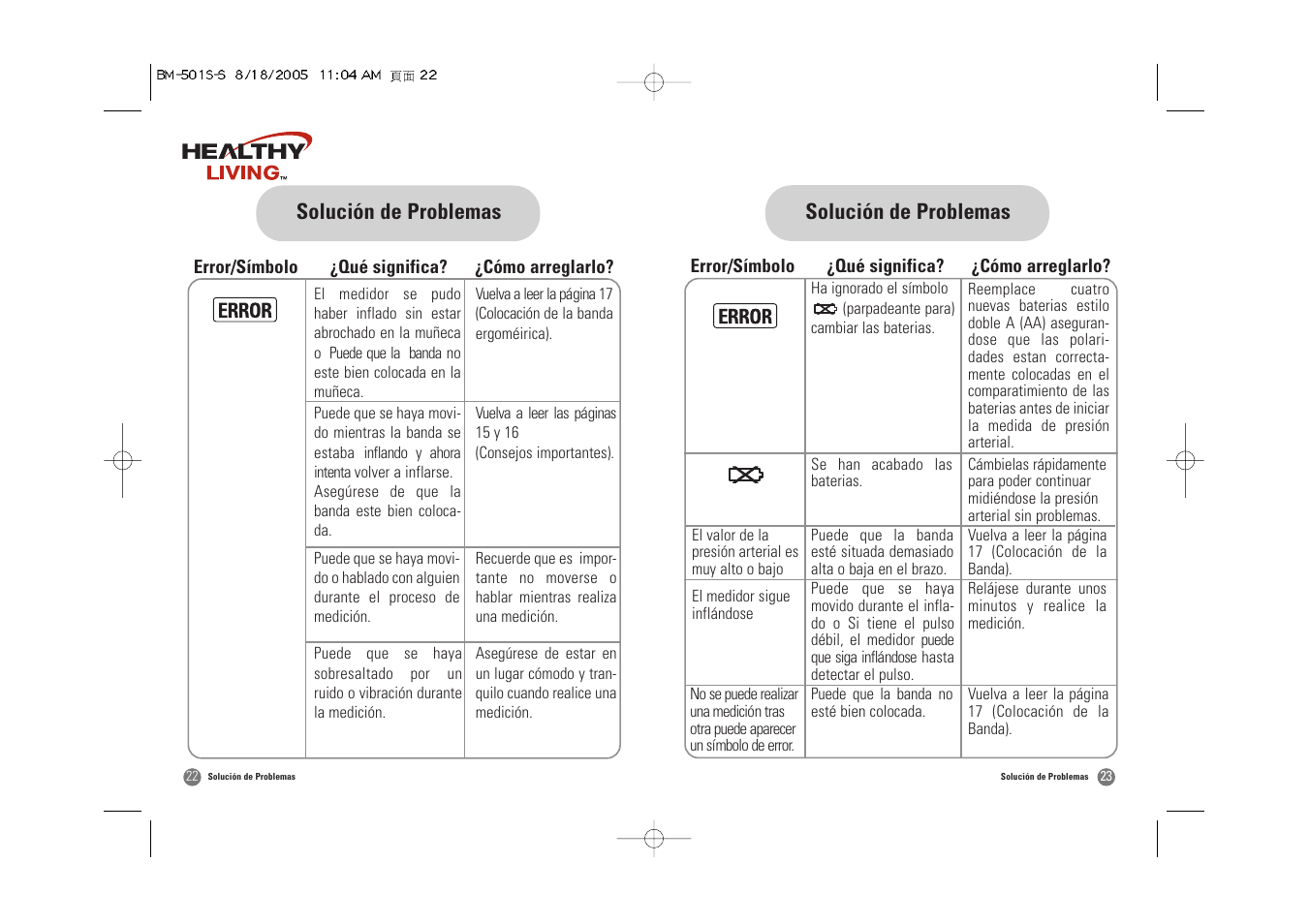 Solución de problemas | Samsung BM-501S User Manual | Page 28 / 32