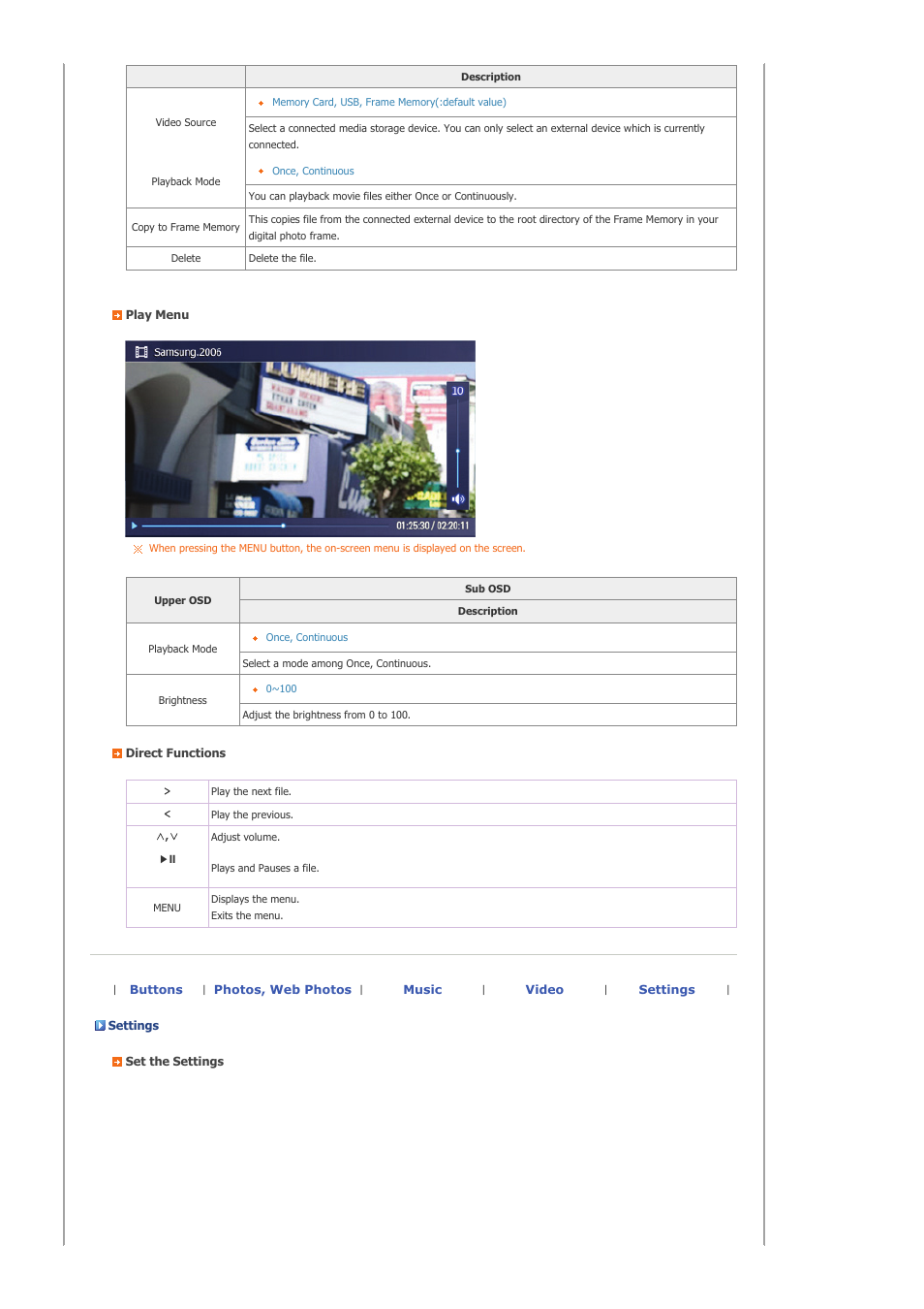 Samsung SAMTRON 72V User Manual | Page 18 / 38