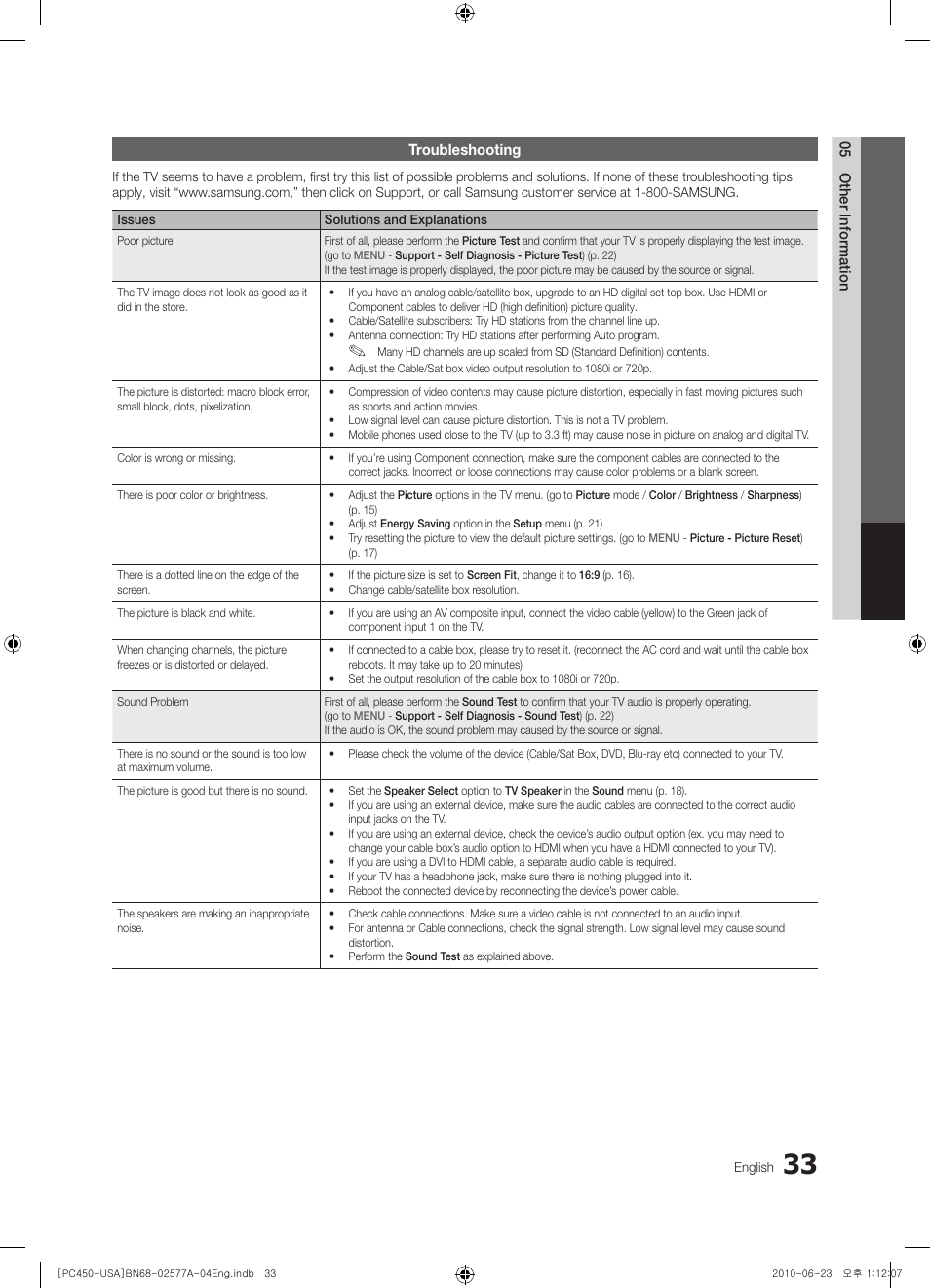 Troubleshooting | Samsung BN68-02577A-04 User Manual | Page 33 / 38