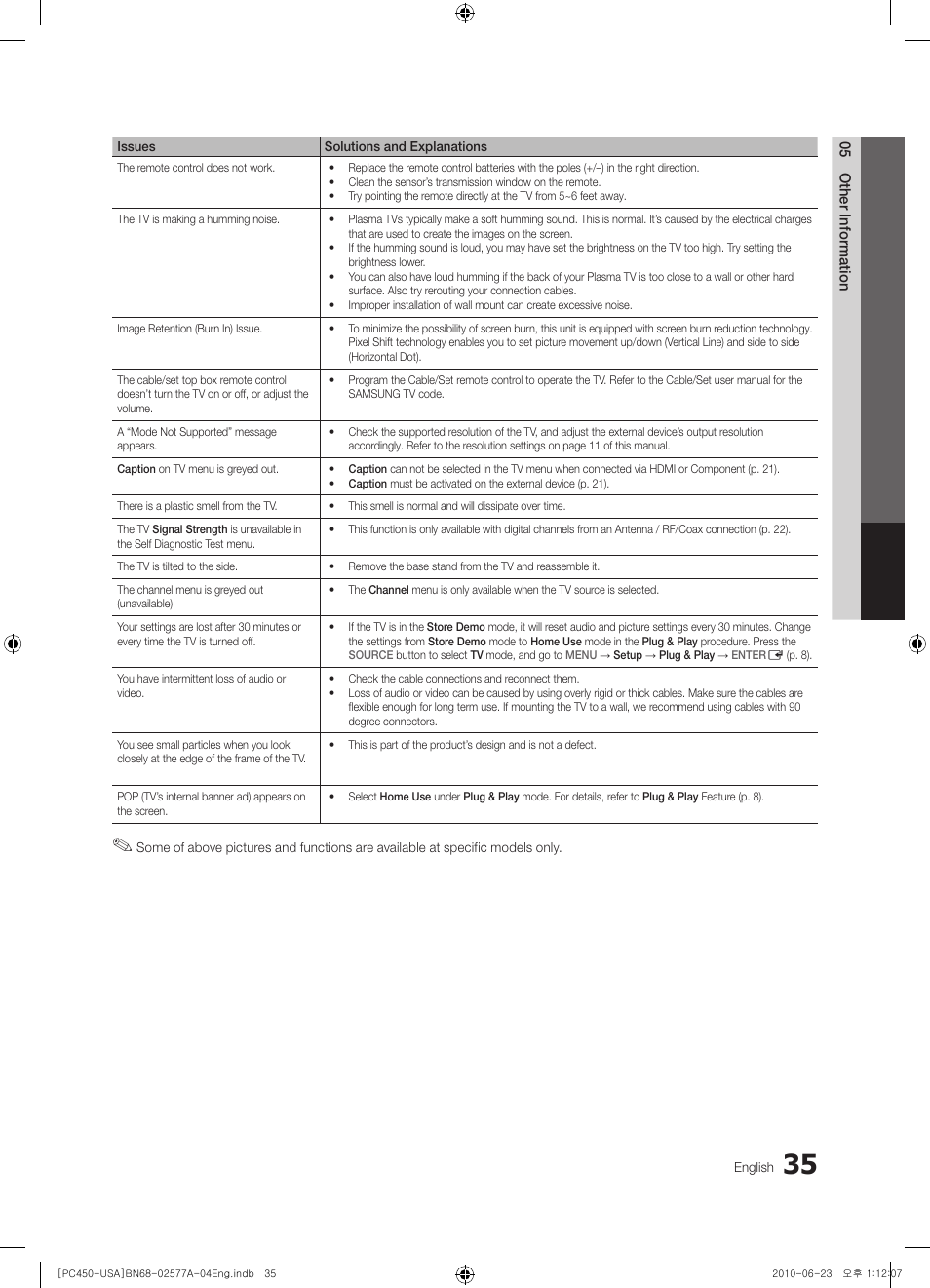 Samsung BN68-02577A-04 User Manual | Page 35 / 38