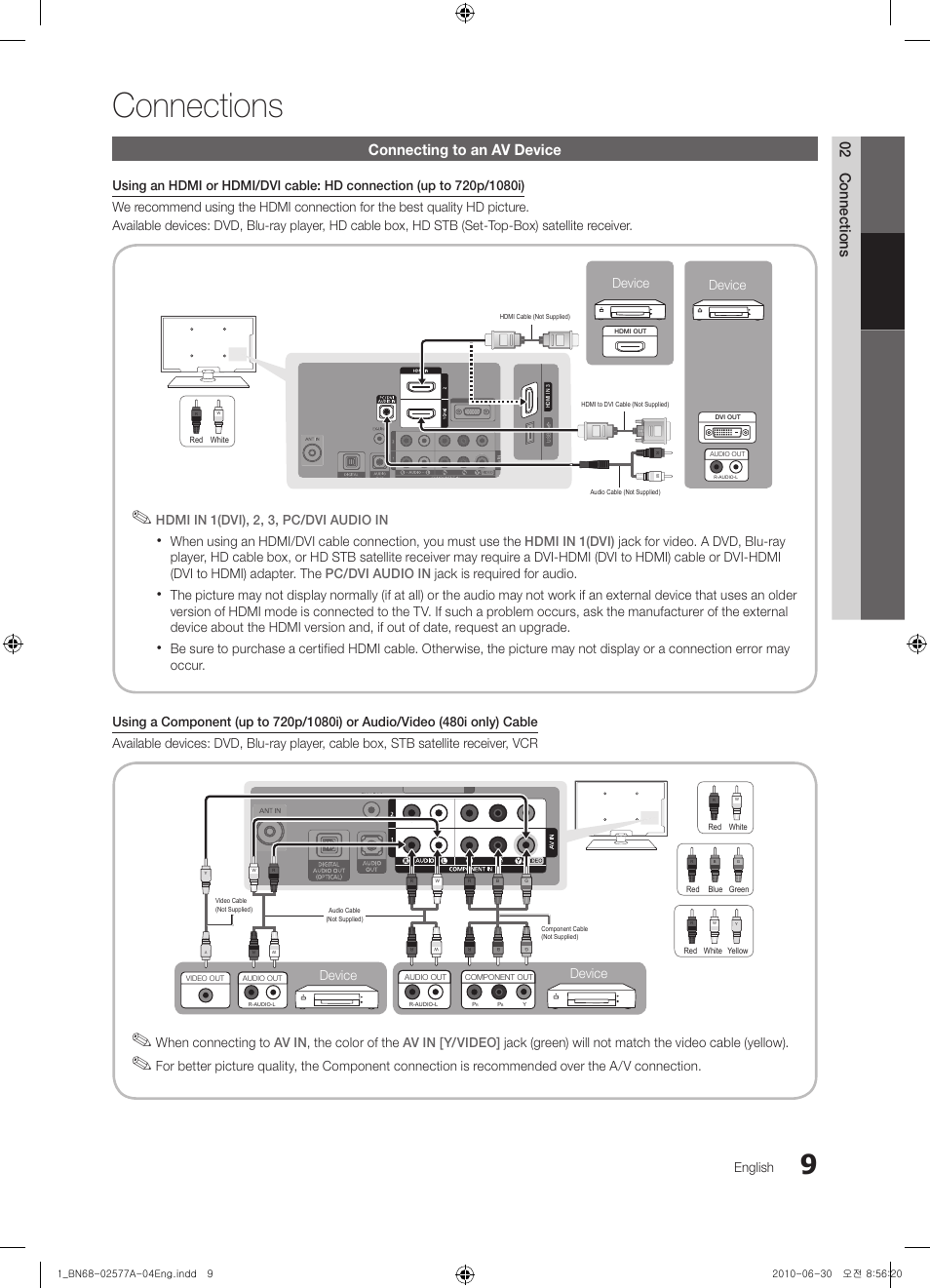 Connections, Connecting to an av device, 02 connections | English, Hdmi in 1(dvi), 2, 3, pc/dvi audio in, Device | Samsung BN68-02577A-04 User Manual | Page 9 / 38