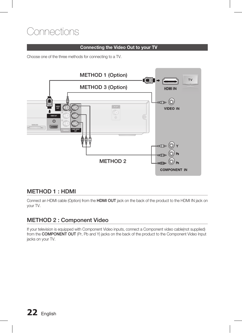 Connecting the video out to your tv, Connections, Method 1 : hdmi | Method 2 : component video, Method 1 (option) method 3 (option) method 2 | Samsung AH68-02269K User Manual | Page 22 / 48