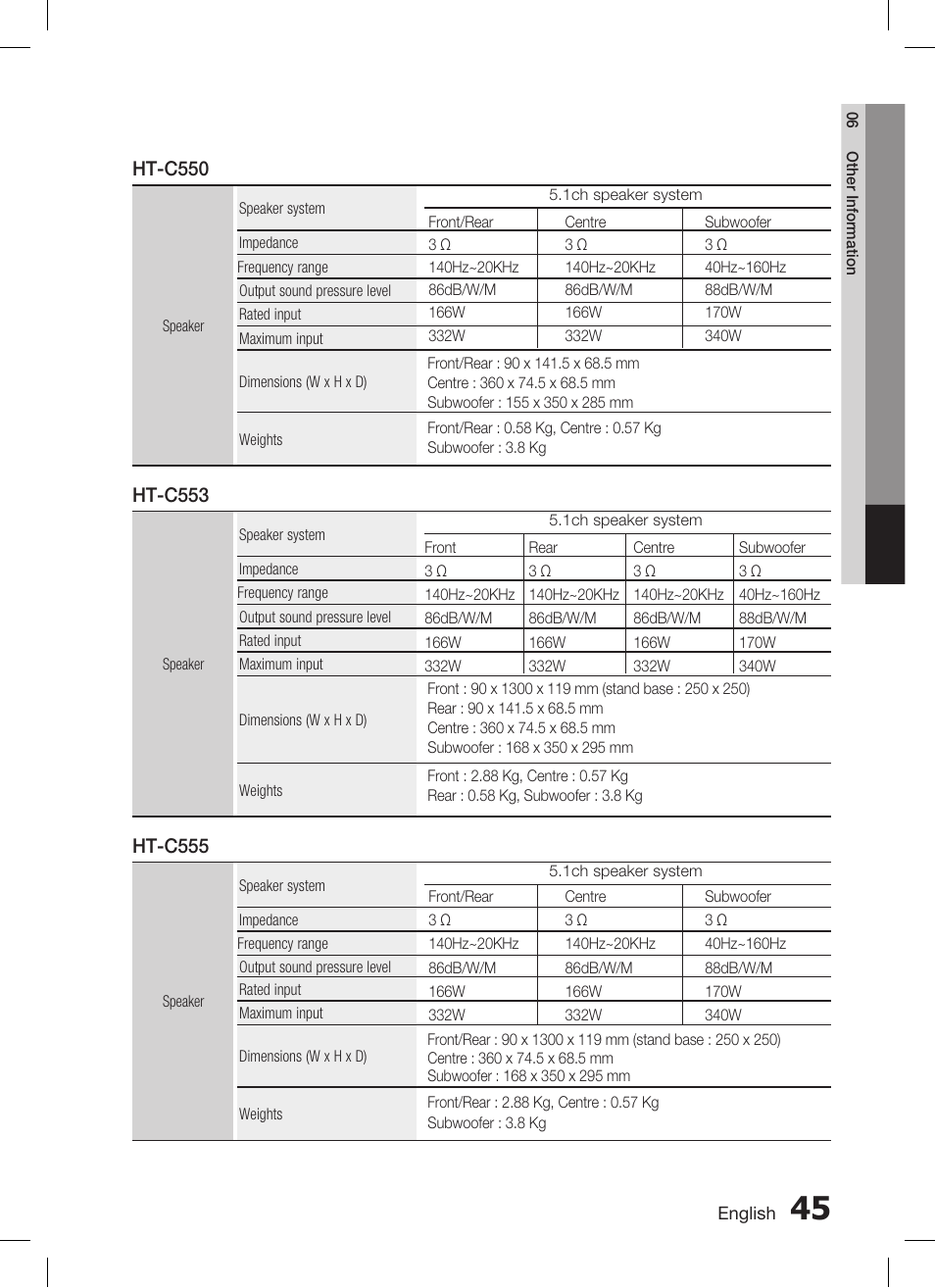 Samsung AH68-02269K User Manual | Page 45 / 48