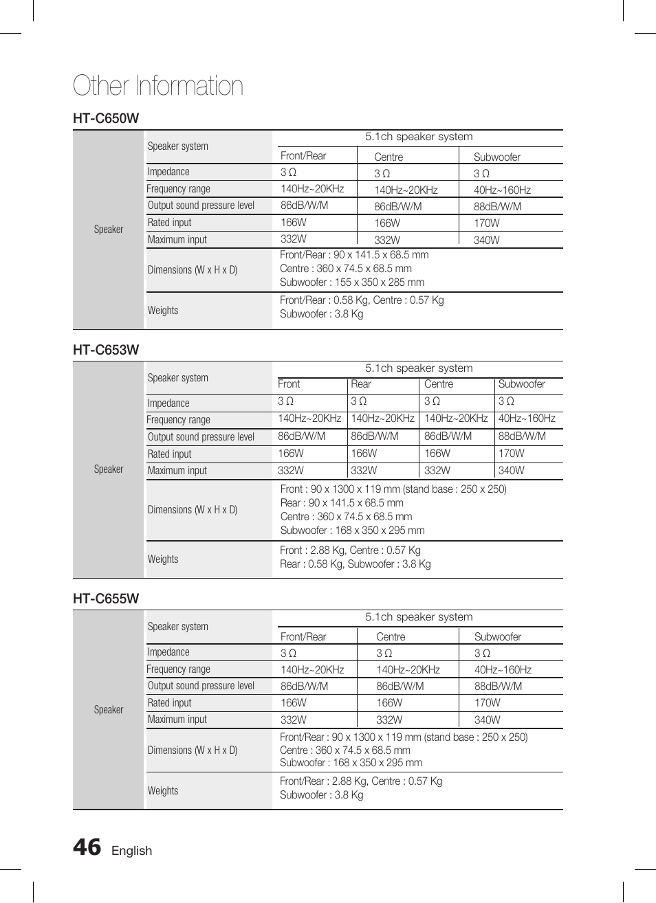 Other information | Samsung AH68-02269K User Manual | Page 46 / 48
