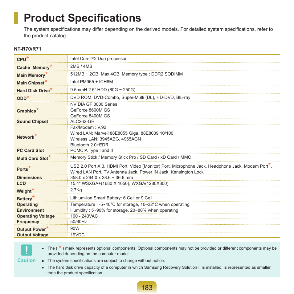 Product specifications | Samsung R70 User Manual | Page 184 / 196