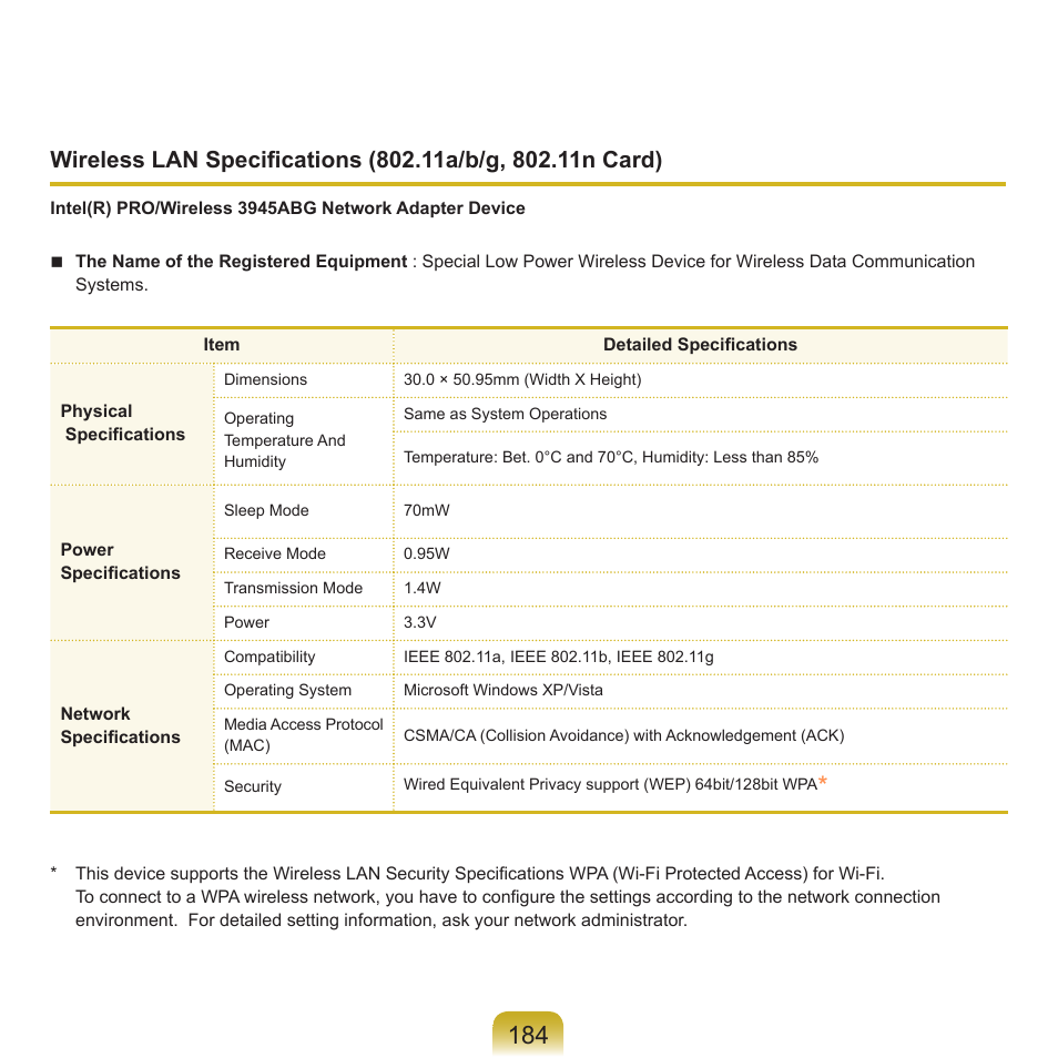 Samsung R70 User Manual | Page 185 / 196