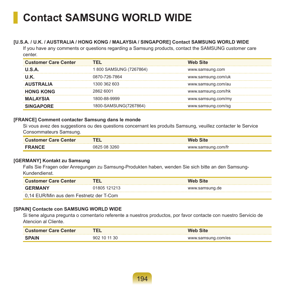 Contact samsung world wide | Samsung R70 User Manual | Page 195 / 196