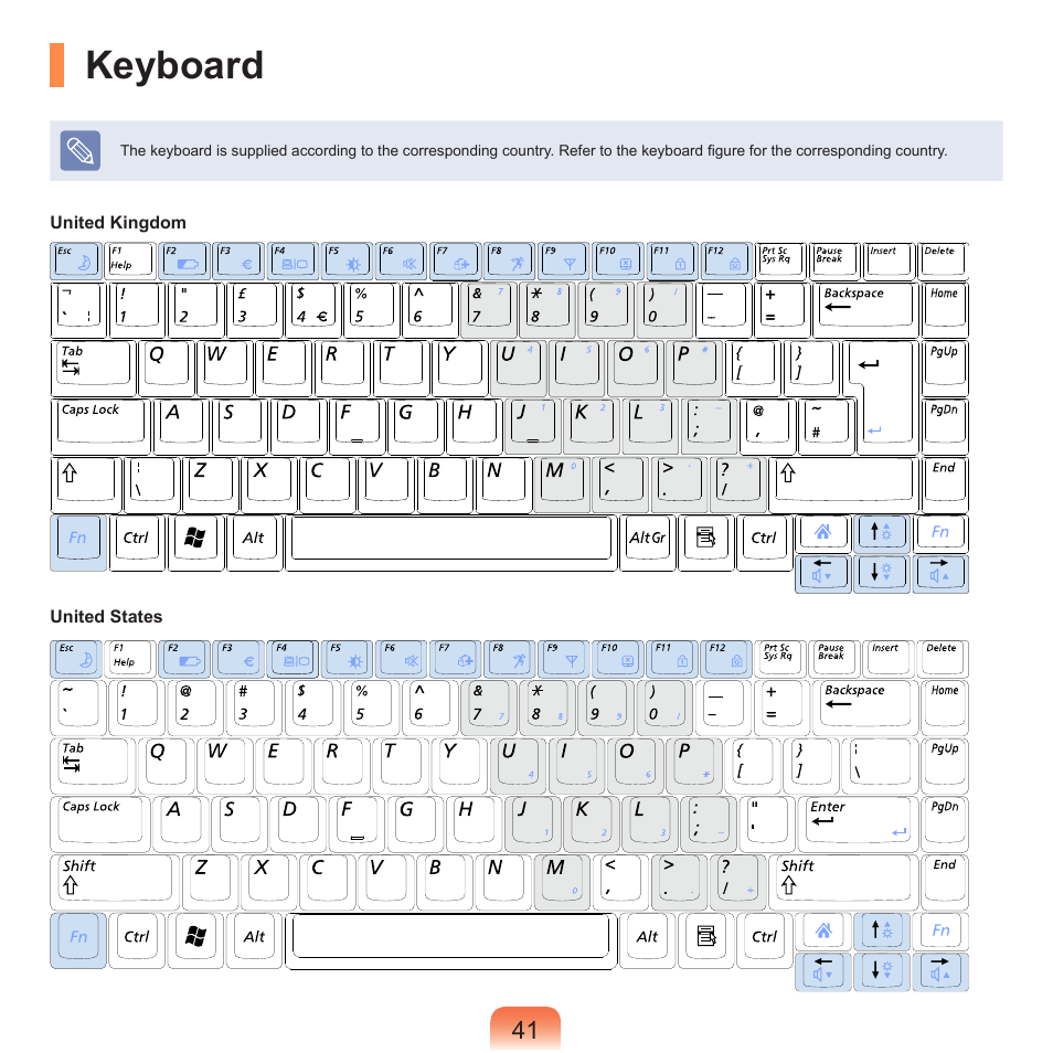 Keyboard | Samsung R70 User Manual | Page 42 / 196