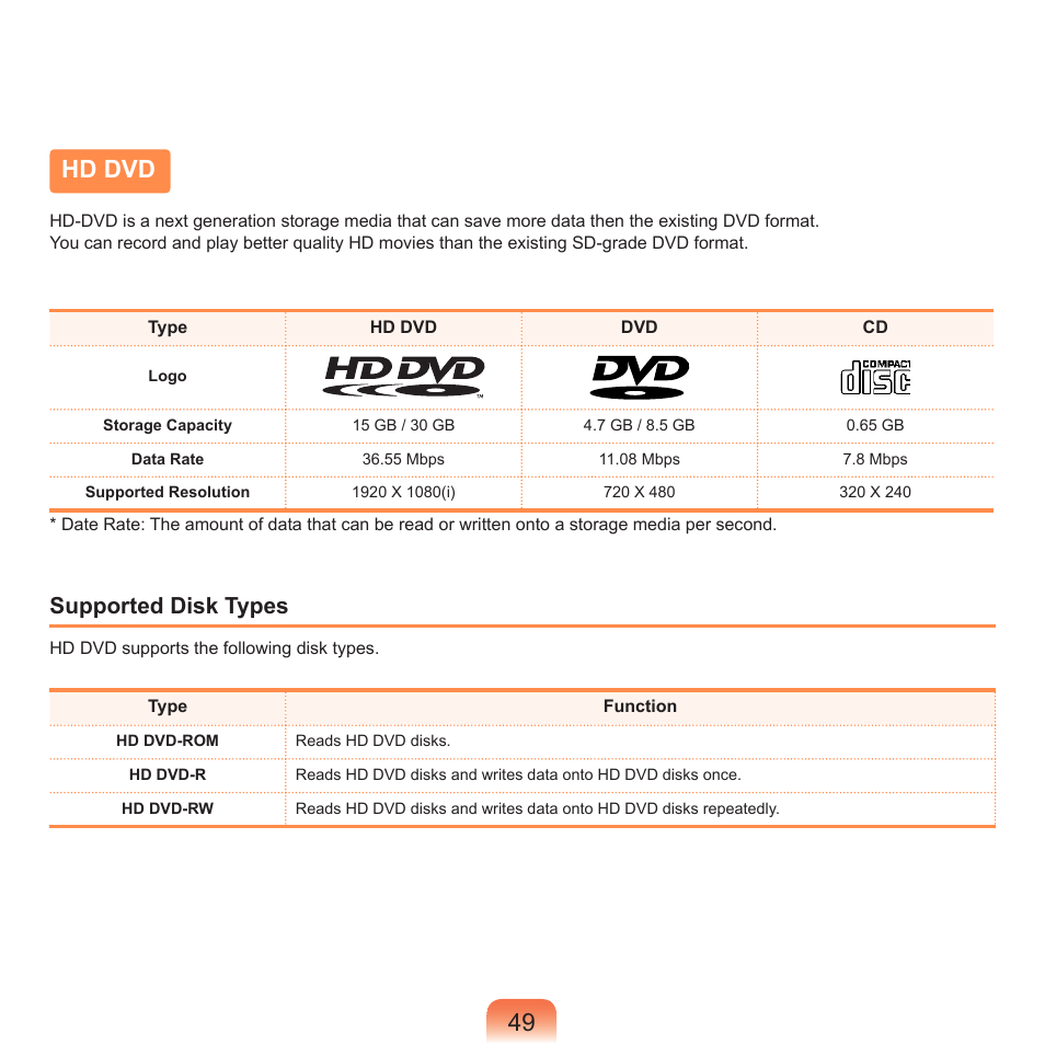 Hd dvd, Supported disk types | Samsung R70 User Manual | Page 50 / 196