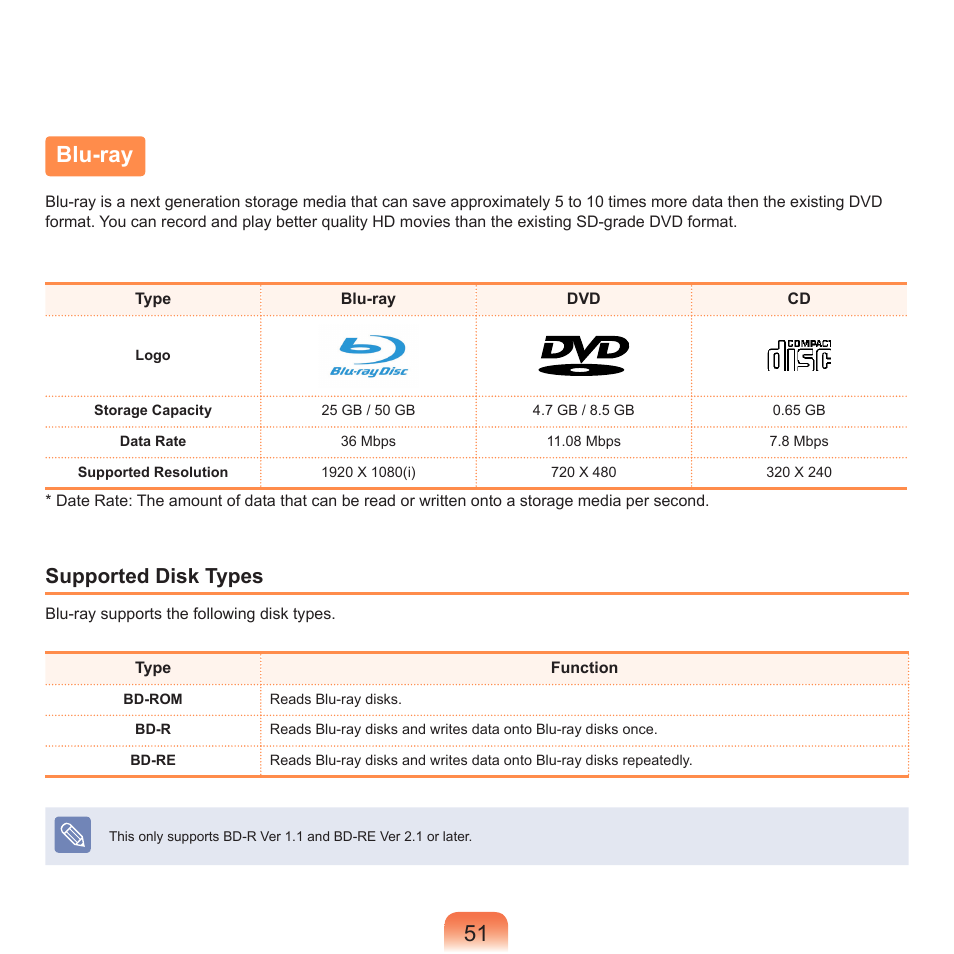 Blu-ray, Supported disk types | Samsung R70 User Manual | Page 52 / 196