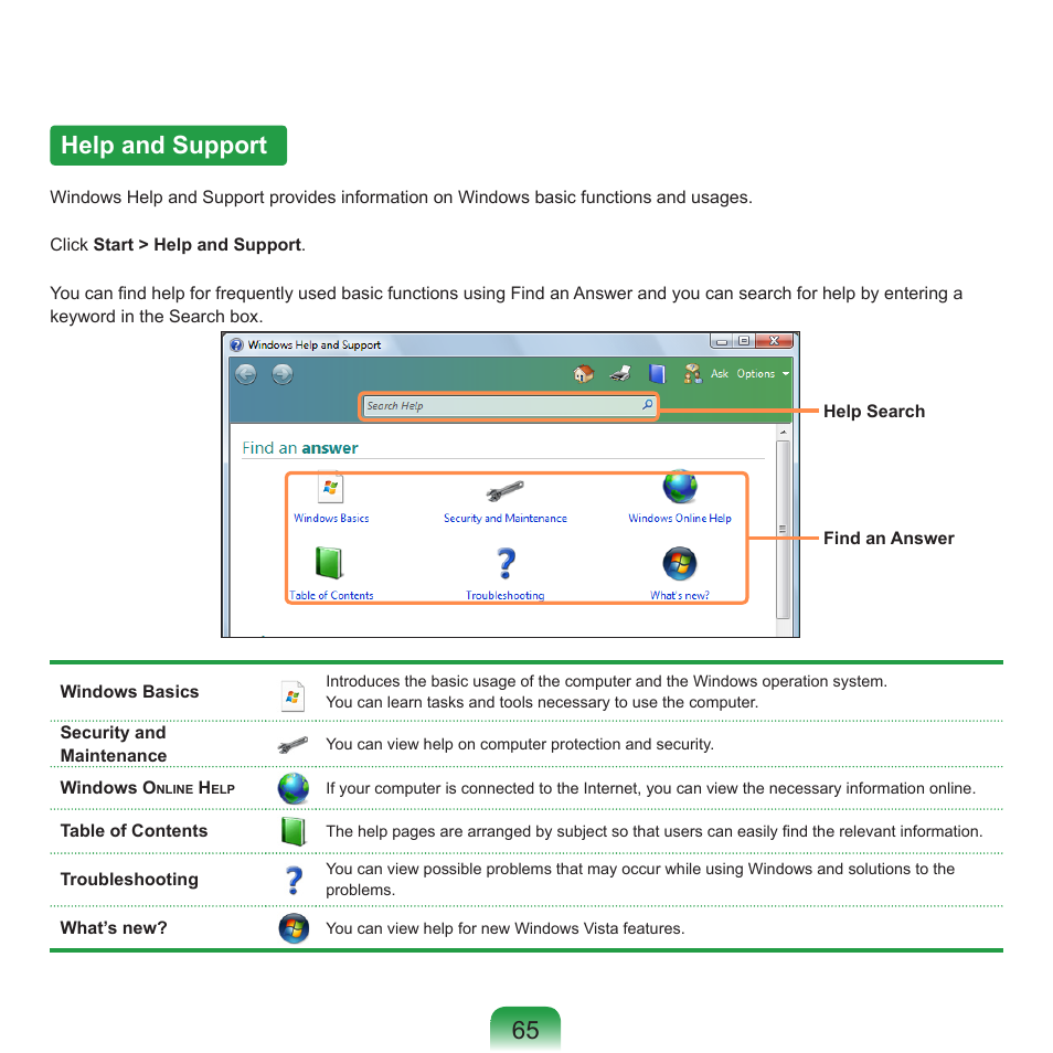 Help and support, 65 help and support | Samsung R70 User Manual | Page 66 / 196