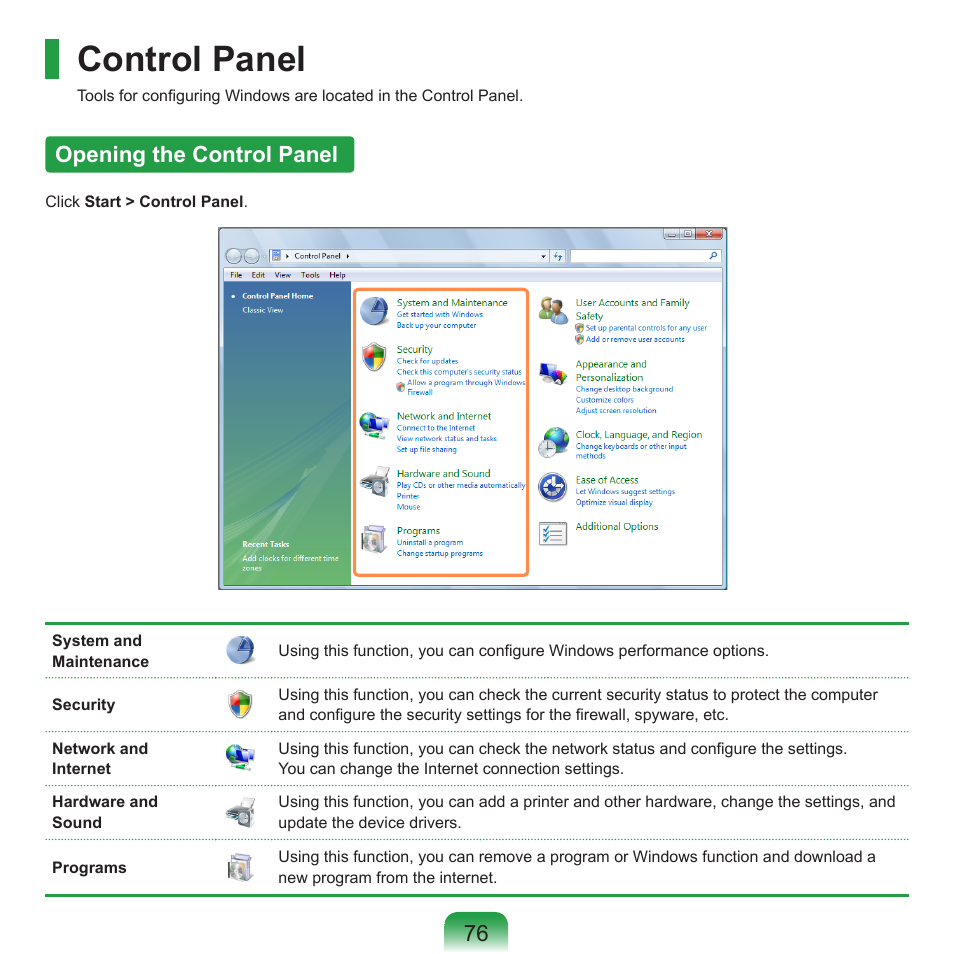 Control panel, Opening the control panel | Samsung R70 User Manual | Page 77 / 196
