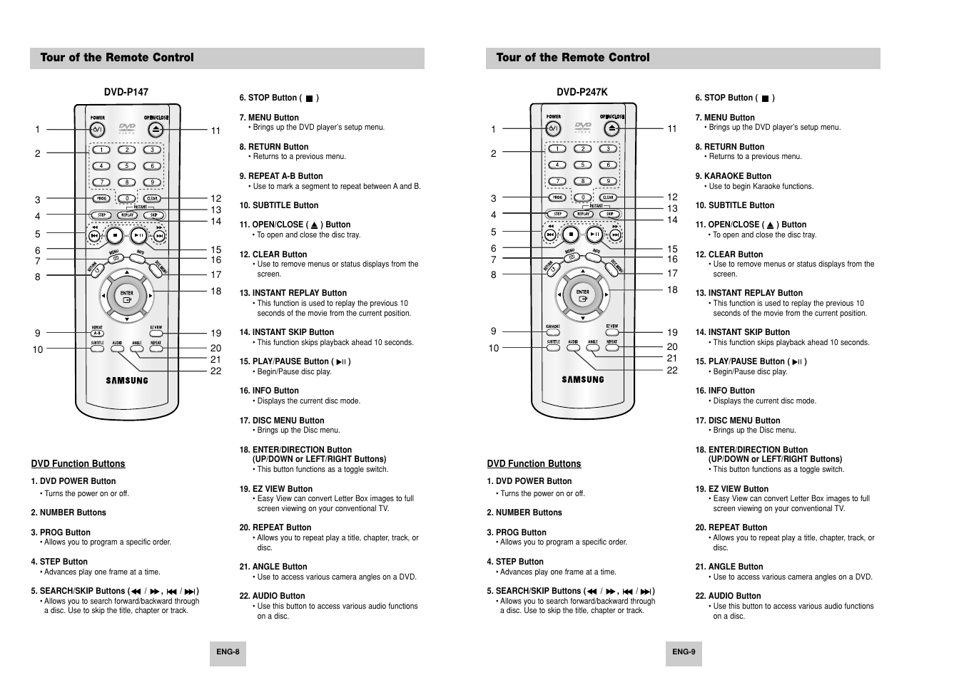 Tour of the remote control | Samsung DVD-P147 User Manual | Page 5 / 18