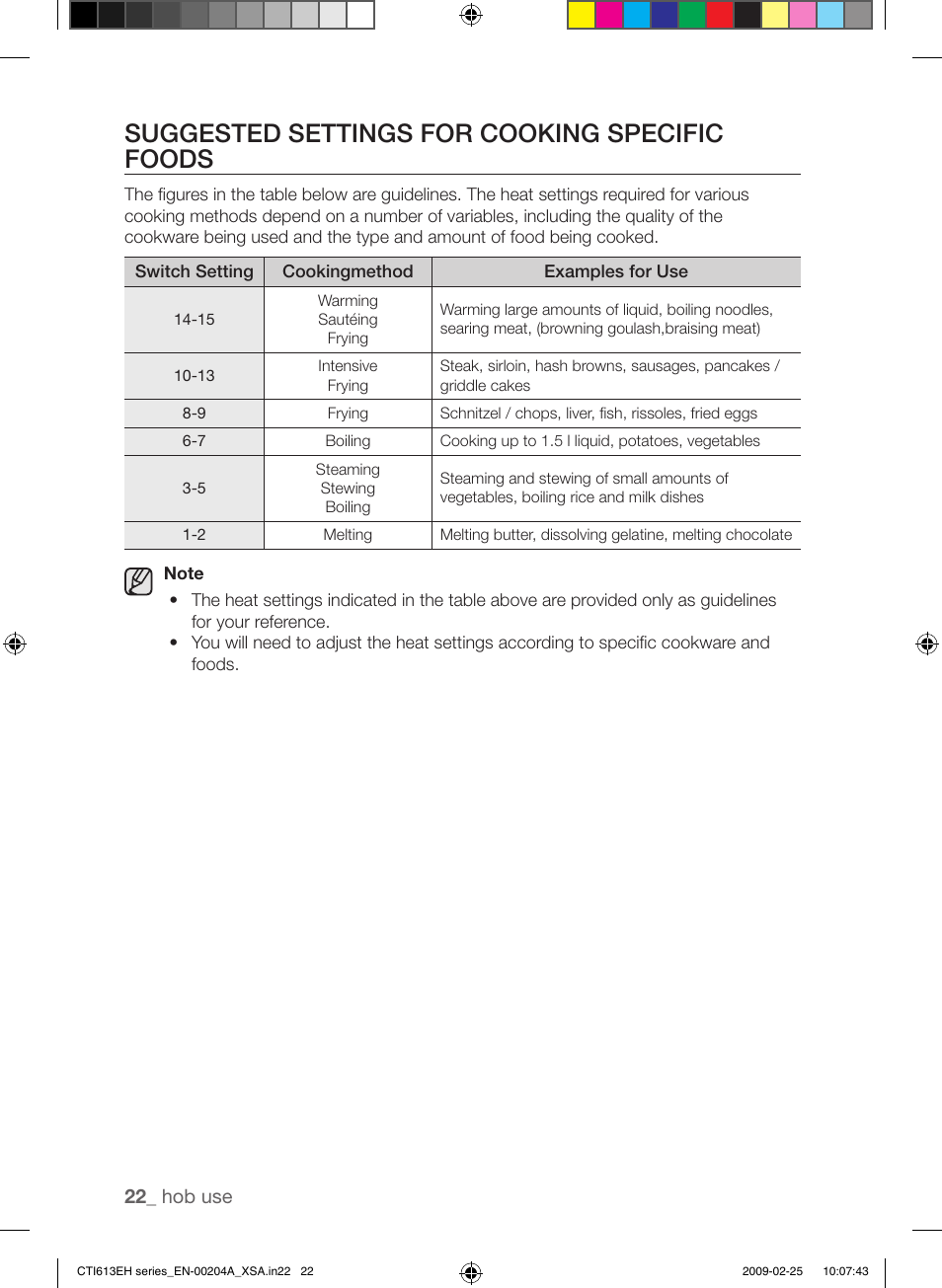 Suggested settings for cooking specific foods | Samsung CTI613EH User Manual | Page 22 / 28