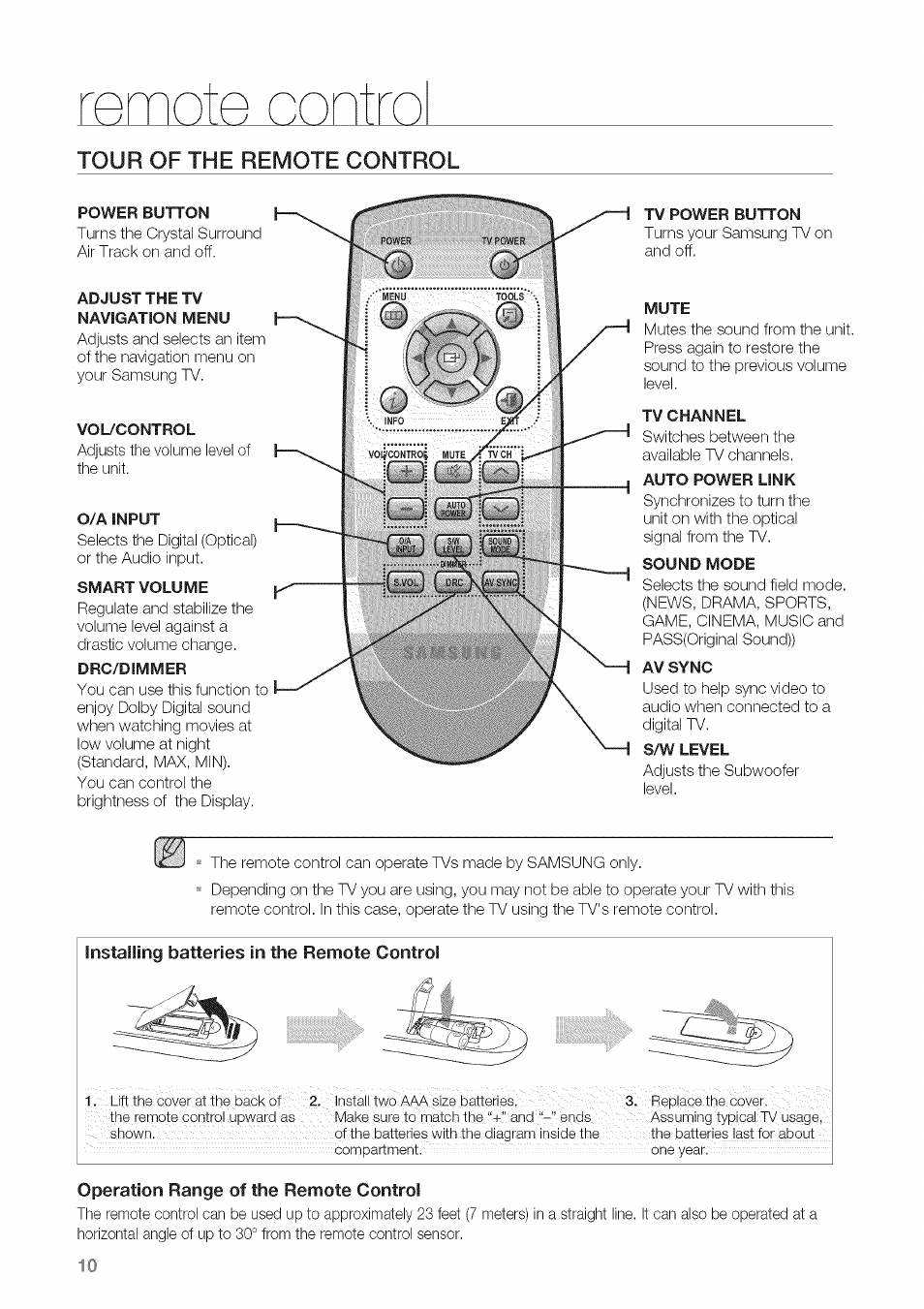 Rfìmntfì nontrn, Tour of the remote control, Installing batteries in the remote control | Operation range of the remote control | Samsung HW-C450 User Manual | Page 10 / 21