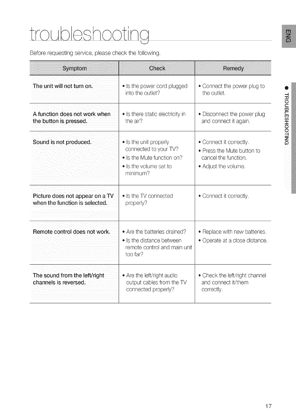 Rni jhlorhontina | Samsung HW-C450 User Manual | Page 17 / 21