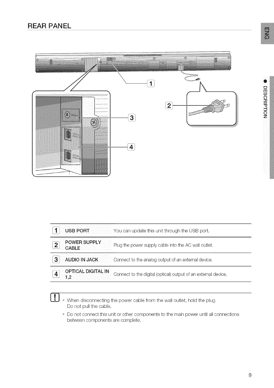 Rear panel | Samsung HW-C450 User Manual | Page 9 / 21