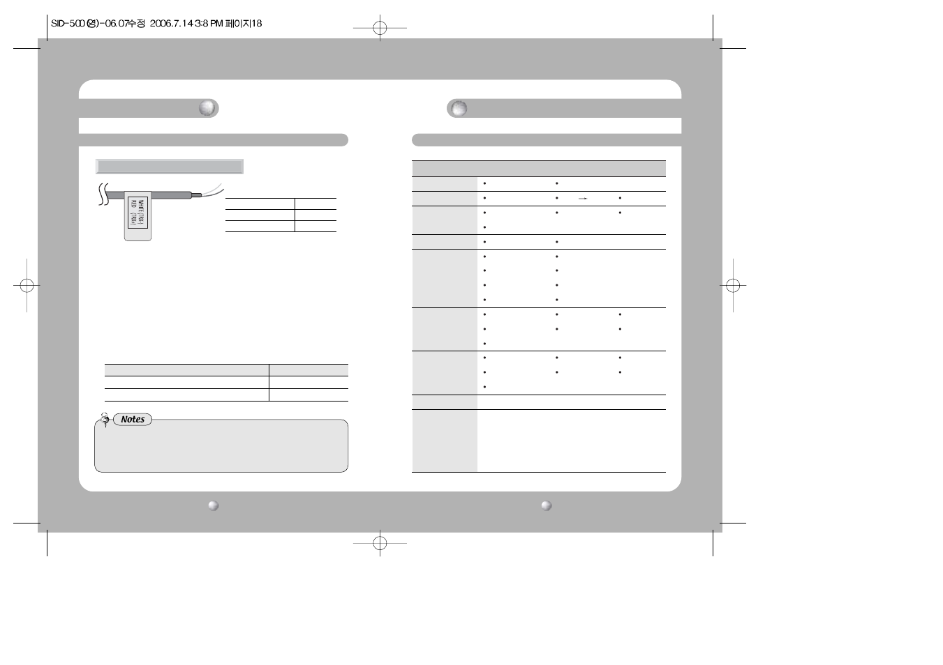 Operating your camera, Connection | Samsung SID-500 User Manual | Page 10 / 24