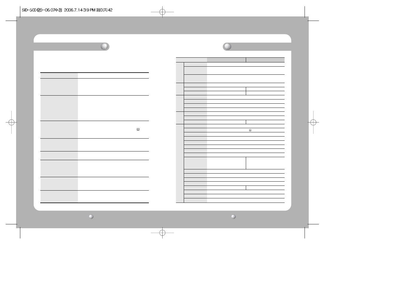 Troubleshooting, Specifications | Samsung SID-500 User Manual | Page 22 / 24