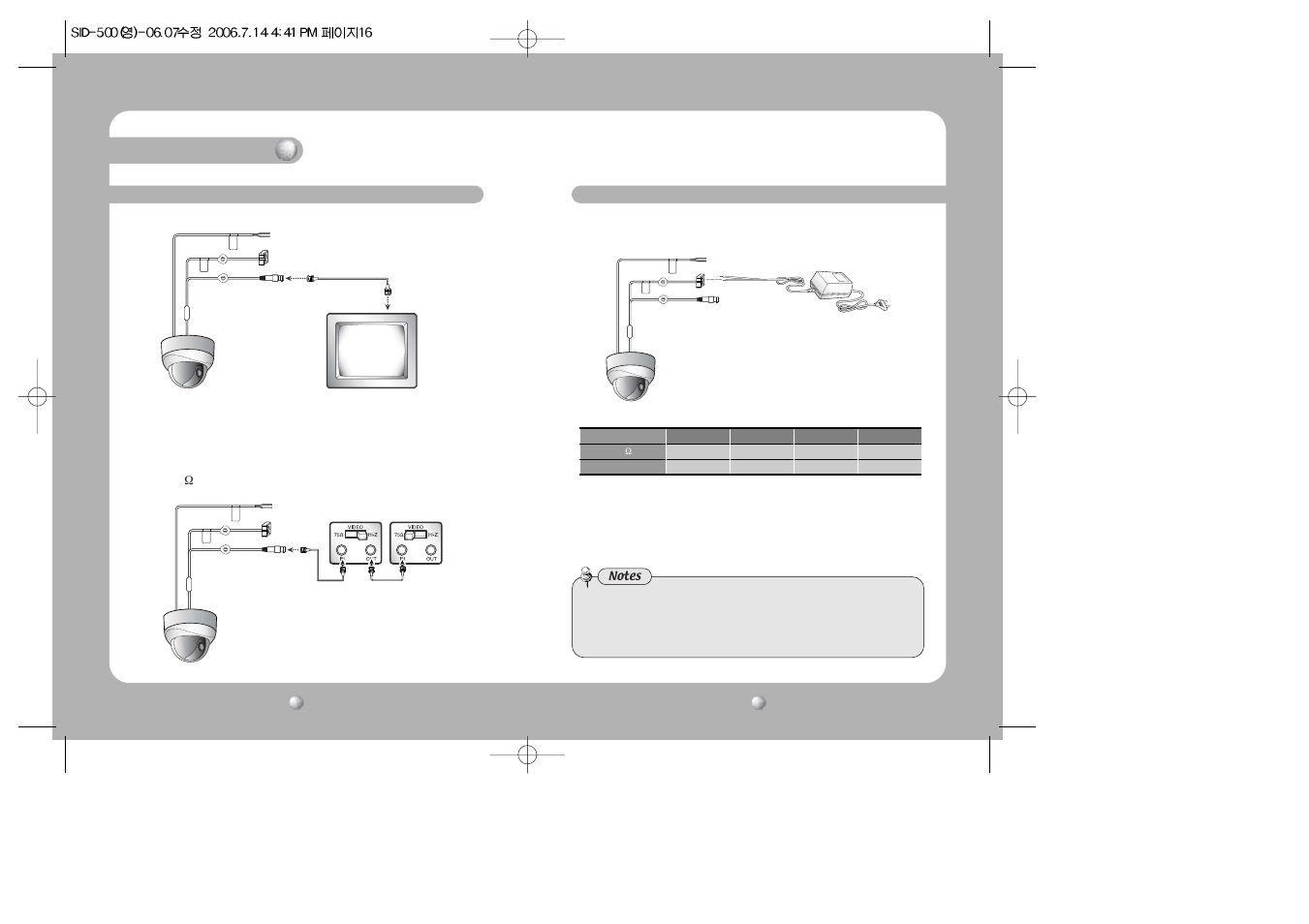 Connection | Samsung SID-500 User Manual | Page 9 / 24