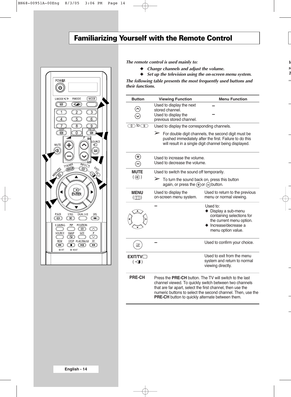 Familiarizing yourself with the remote control | Samsung BN68-00951A-00 User Manual | Page 14 / 68