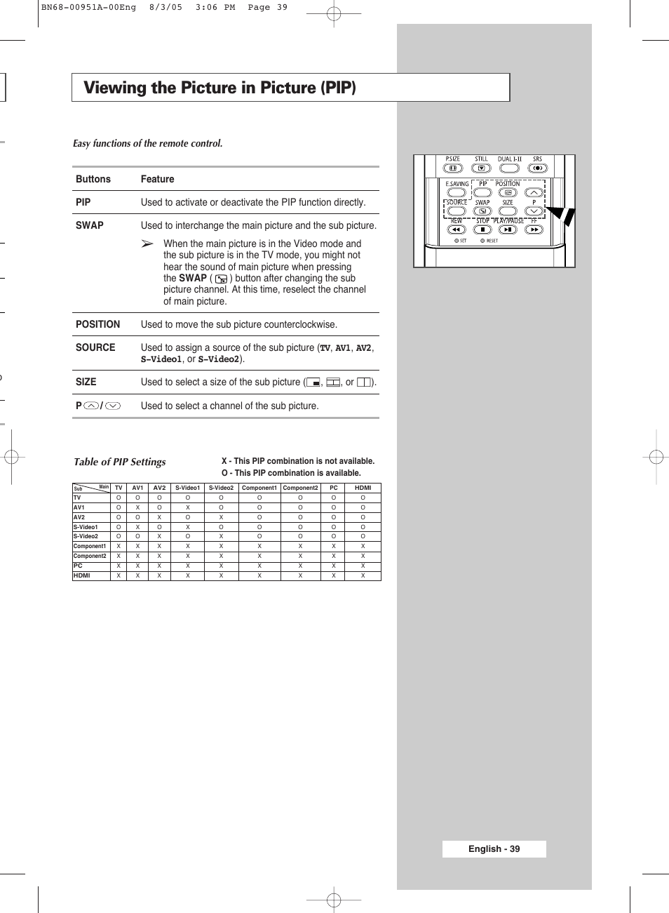 Viewing the picture in picture (pip), Table of pip settings, English - 39 | Samsung BN68-00951A-00 User Manual | Page 39 / 68