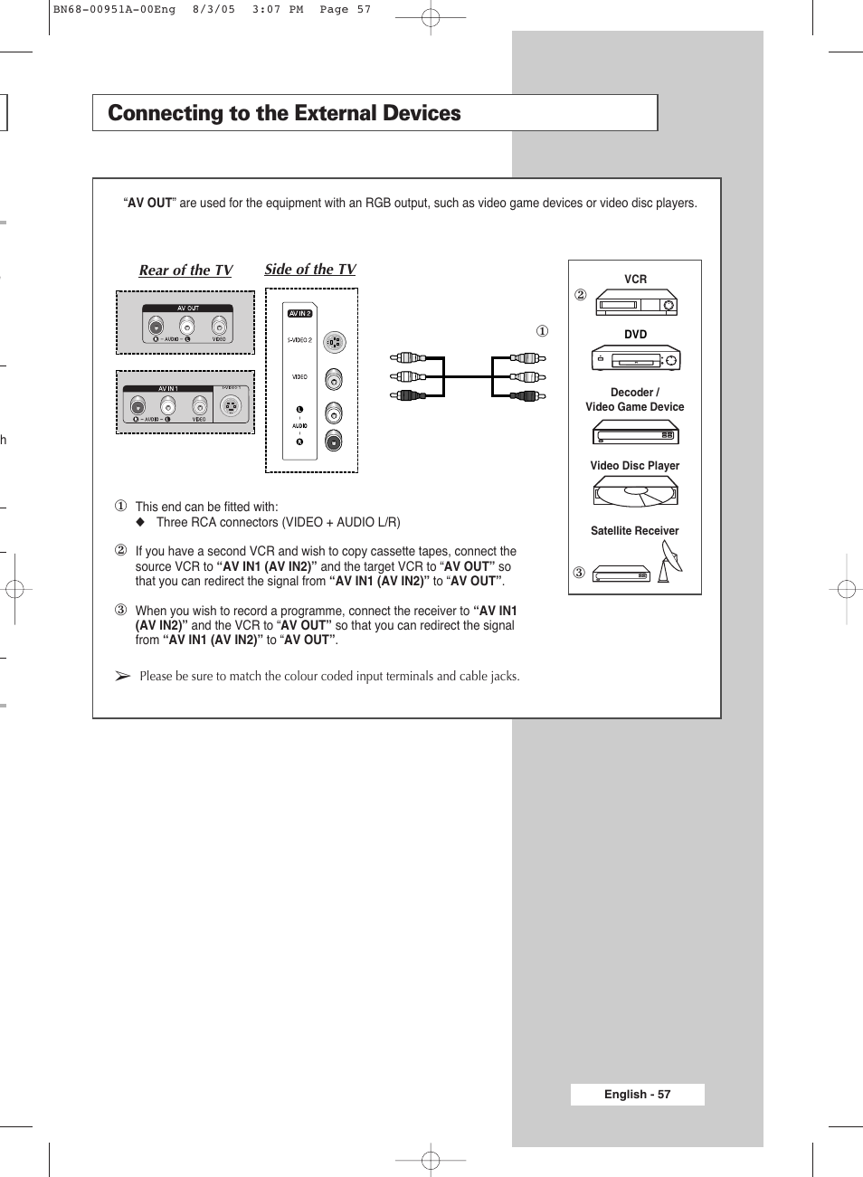 Additional information and connections, Connecting to the external devices | Samsung BN68-00951A-00 User Manual | Page 57 / 68