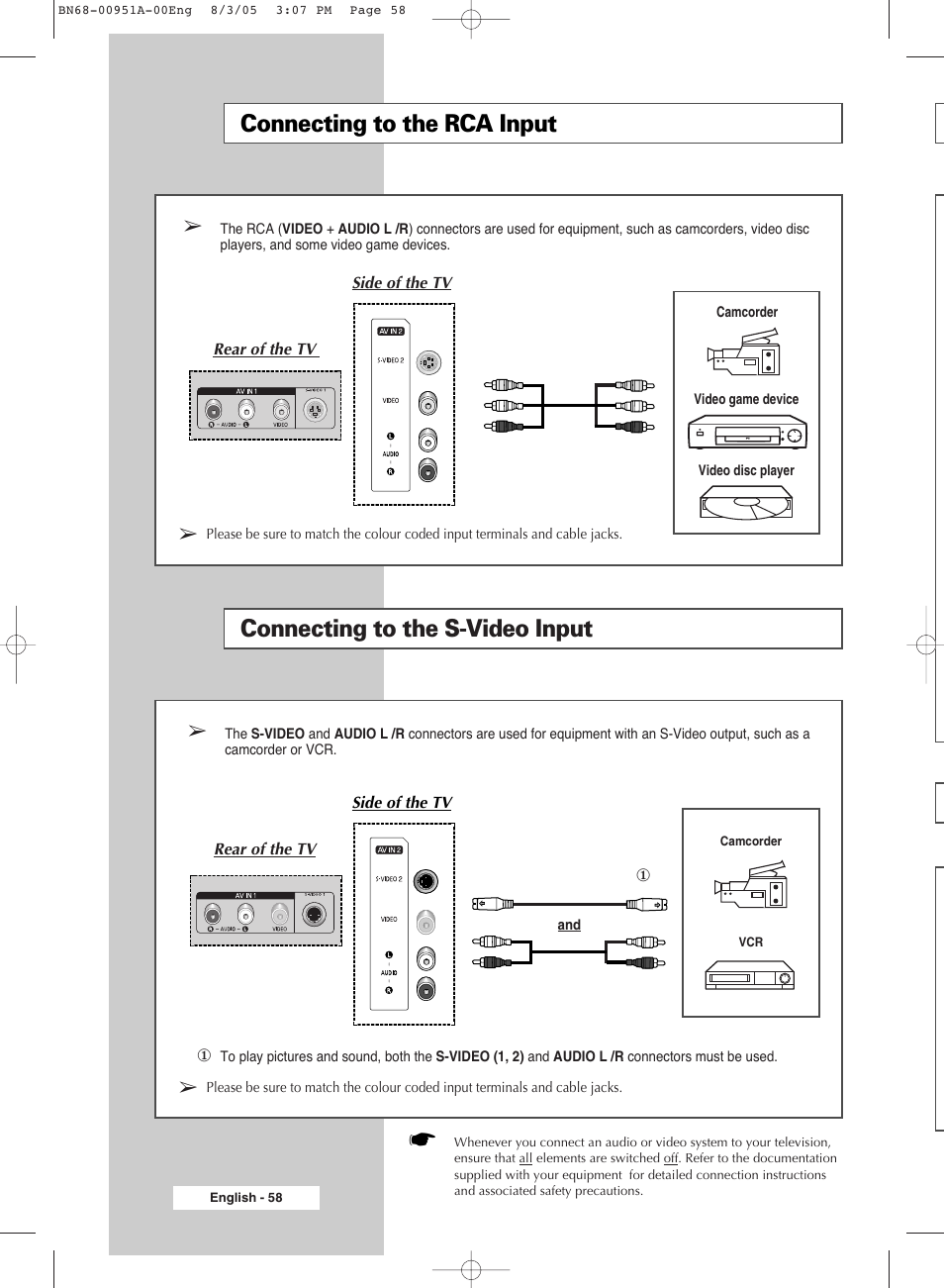 Connecting to the rca input, Connecting to the s-video input | Samsung BN68-00951A-00 User Manual | Page 58 / 68