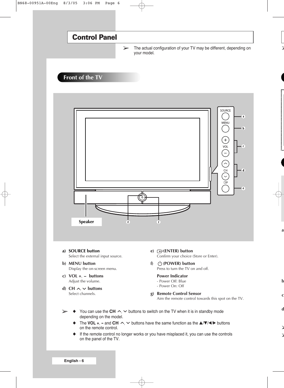 Connecting and preparing your display, Control panel, Front of the tv | Samsung BN68-00951A-00 User Manual | Page 6 / 68