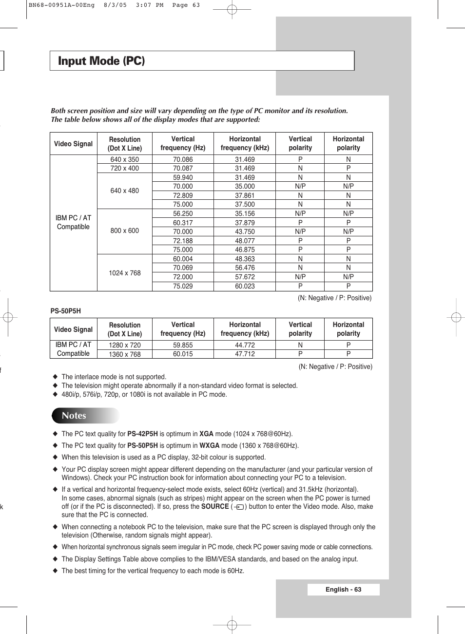 Input mode(pc), Input mode (pc) | Samsung BN68-00951A-00 User Manual | Page 63 / 68