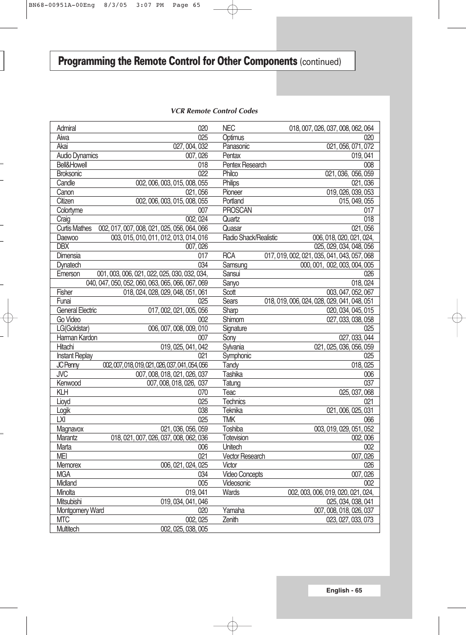 Vcr remote control codes | Samsung BN68-00951A-00 User Manual | Page 65 / 68