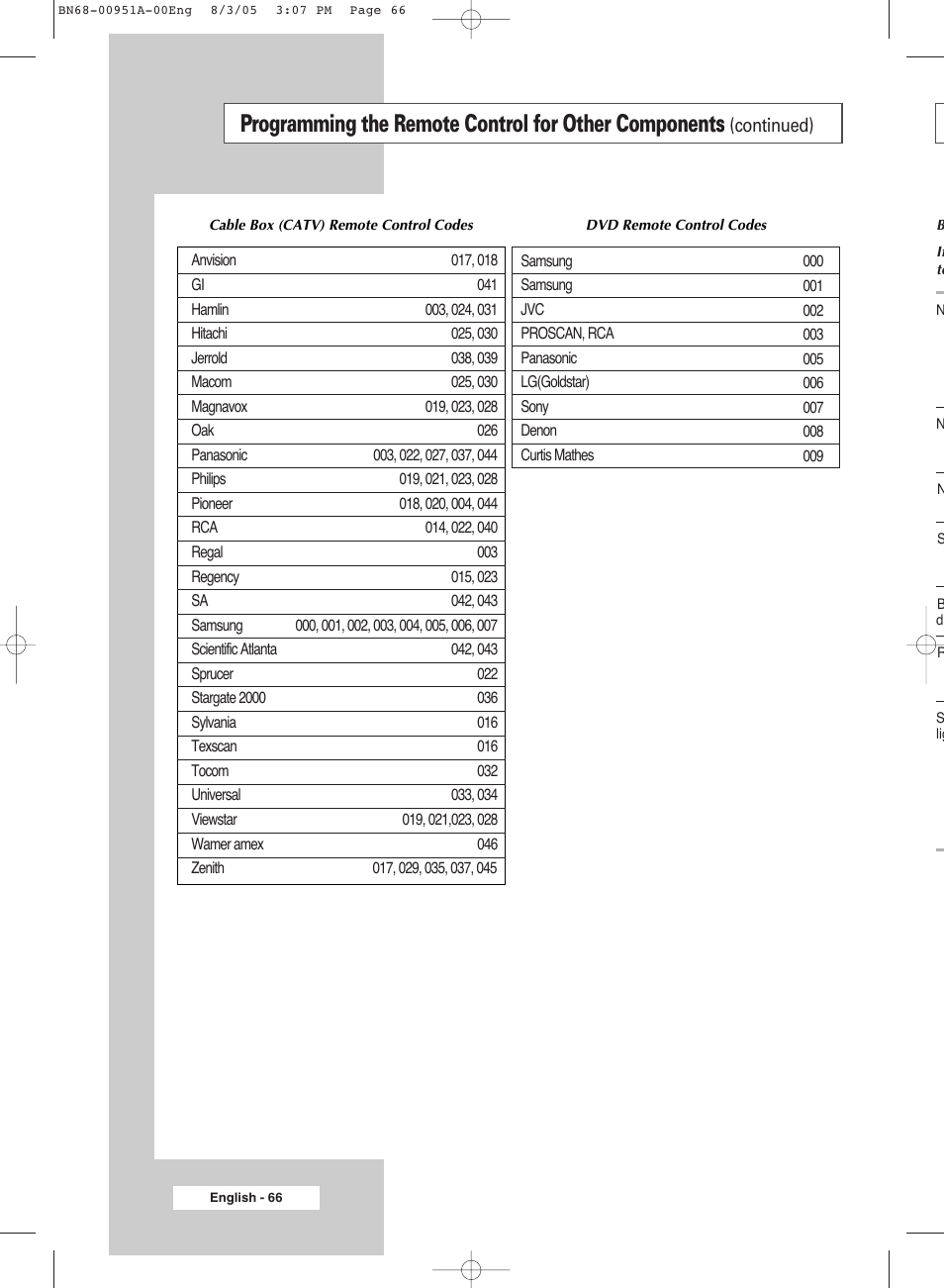 Cable box(catv) remote control codes, Dvd remote control codes | Samsung BN68-00951A-00 User Manual | Page 66 / 68