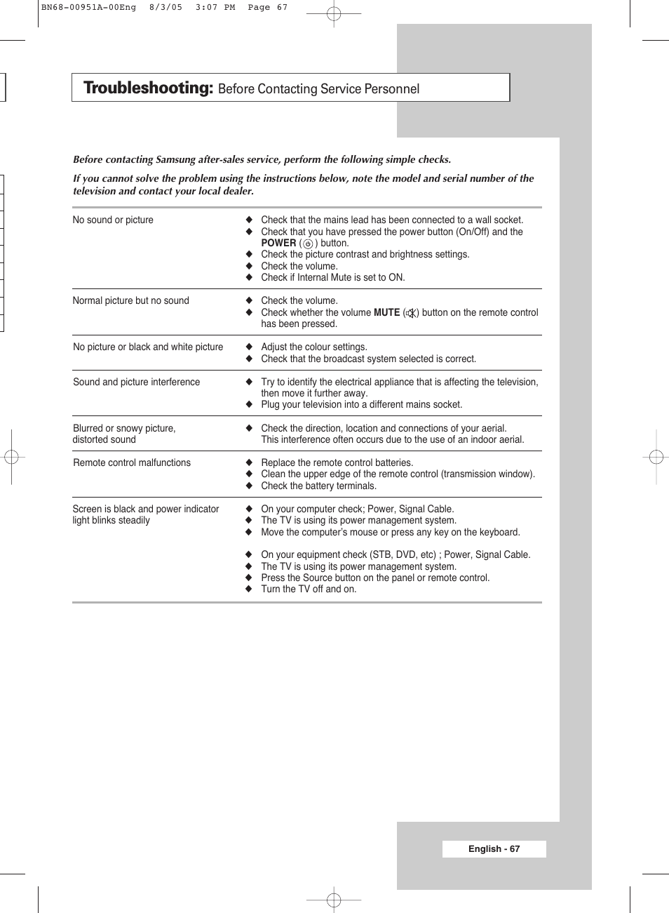 Troubleshooting, Before contacting service personnel | Samsung BN68-00951A-00 User Manual | Page 67 / 68