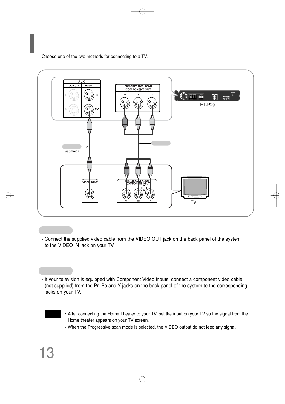 Connecting the video out to tv | Samsung HT-P29 User Manual | Page 15 / 69