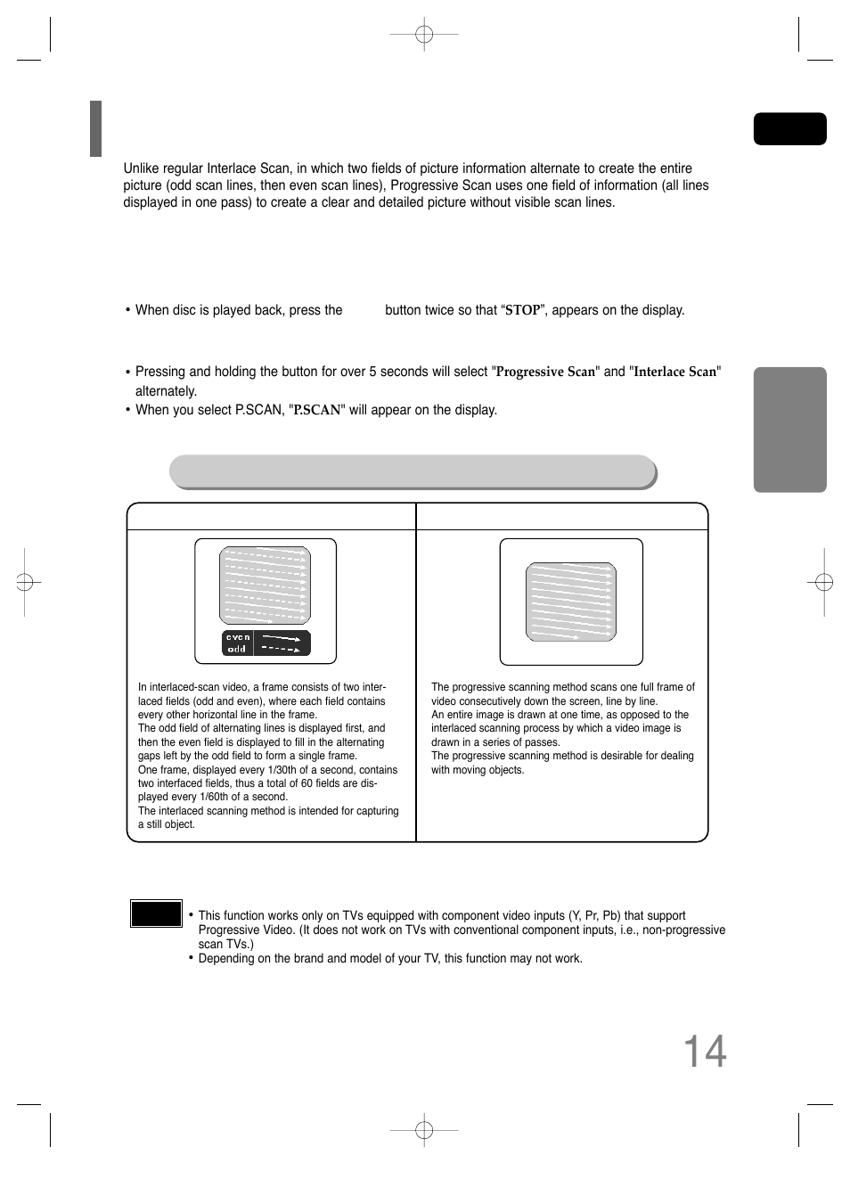 P.scan, Function, Progressive scan) | Samsung HT-P29 User Manual | Page 16 / 69