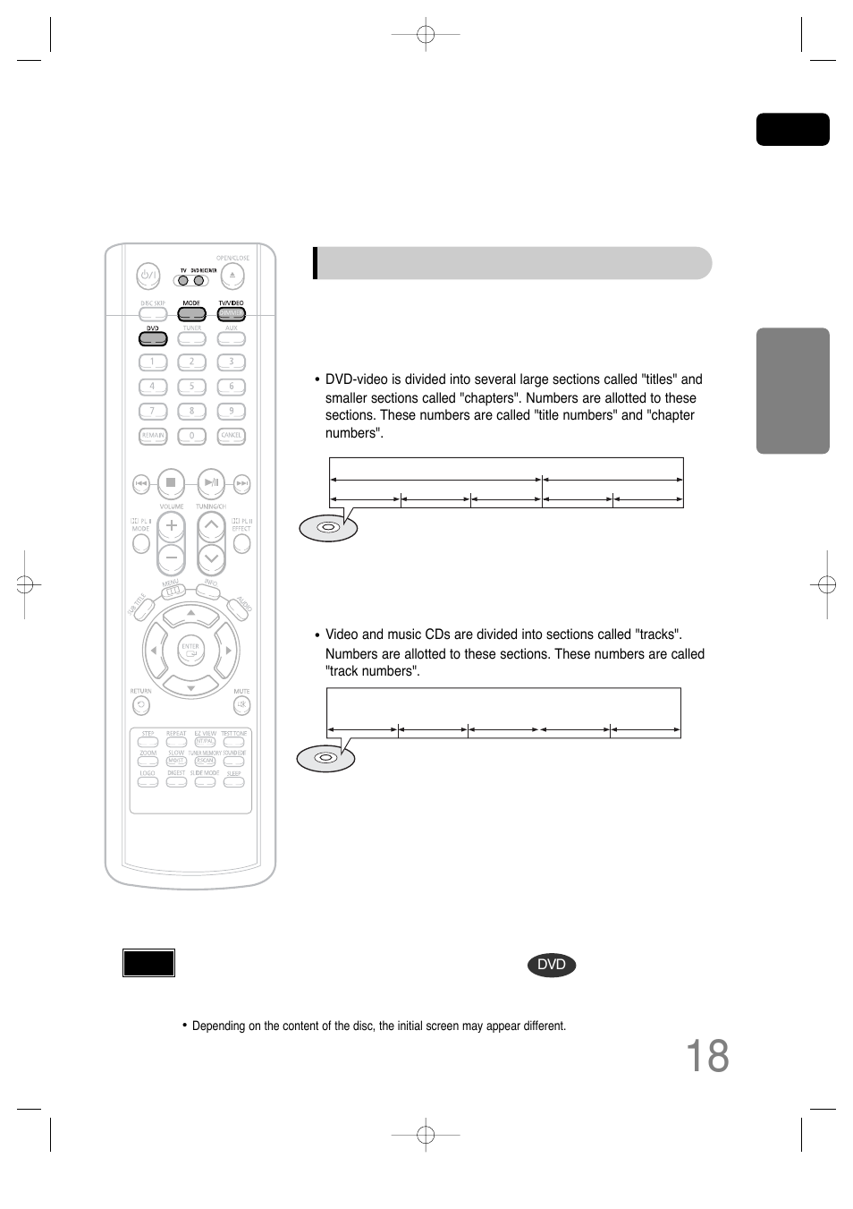 Disc terminology, Eng connections | Samsung HT-P29 User Manual | Page 20 / 69