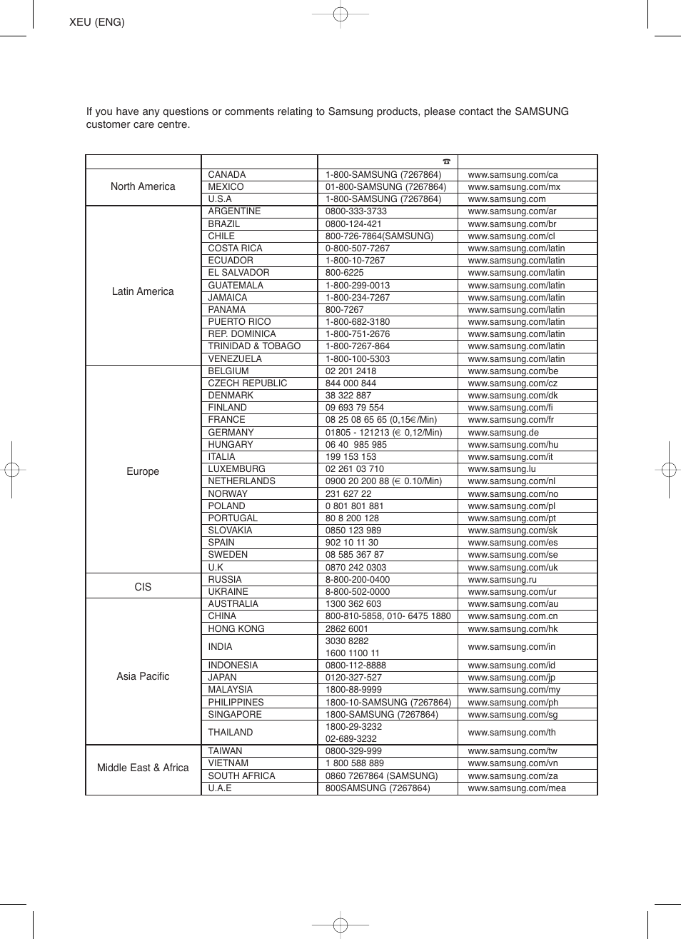 Samsung HT-P29 User Manual | Page 69 / 69