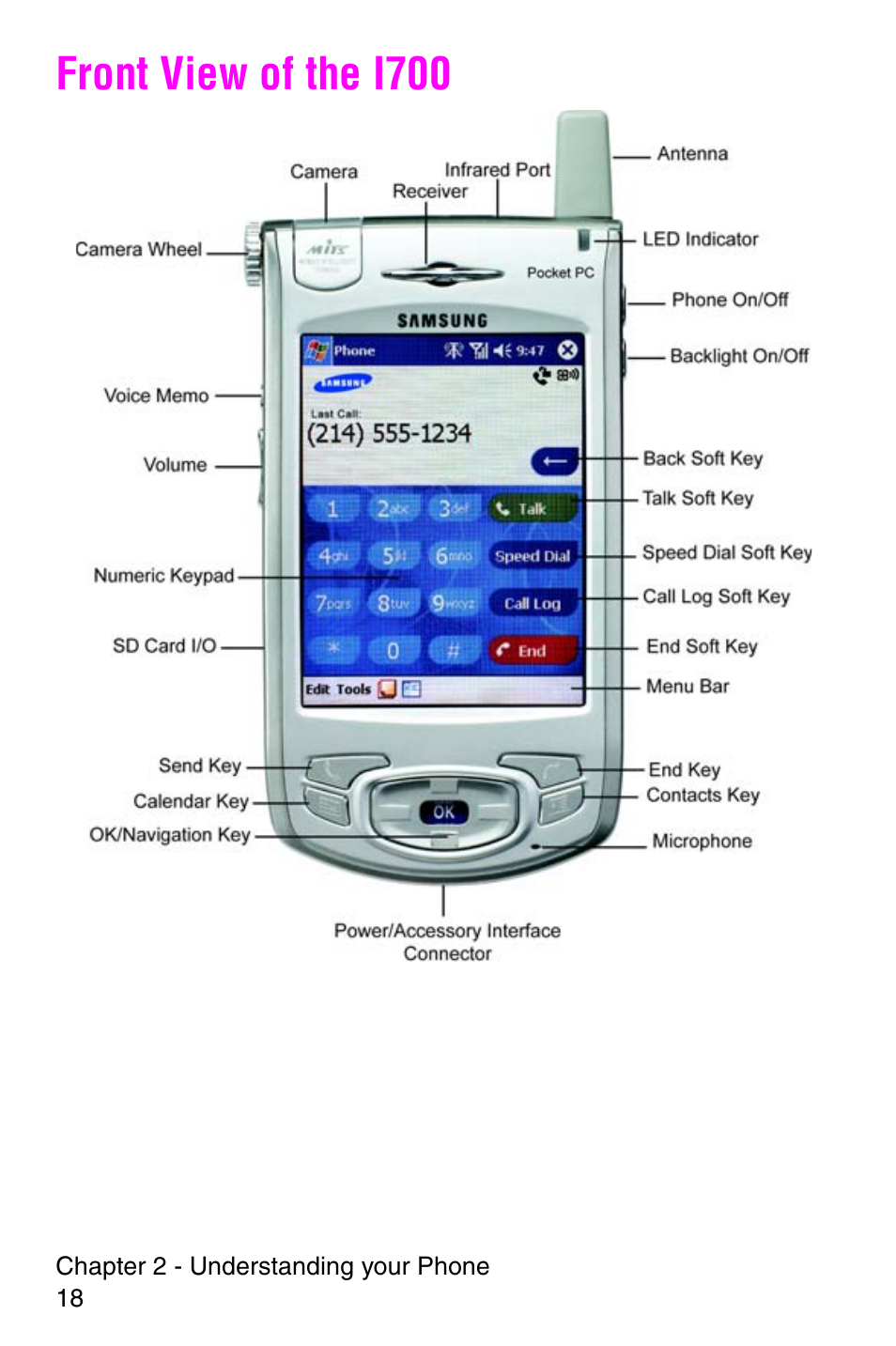 Front view of the i700 | Samsung SCH-i700 Series User Manual | Page 18 / 194
