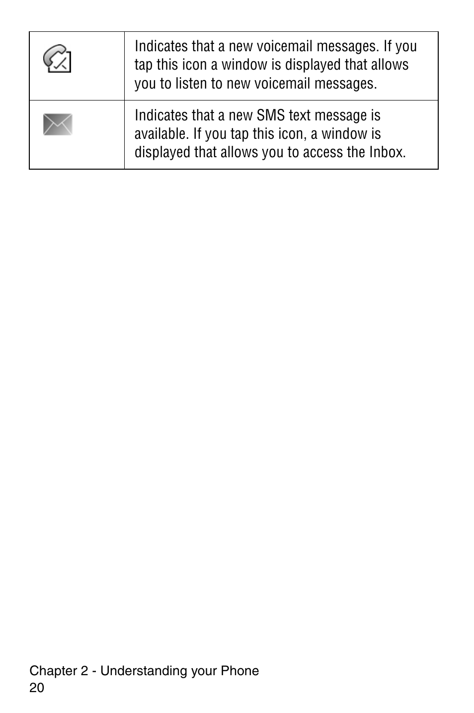 Samsung SCH-i700 Series User Manual | Page 20 / 194