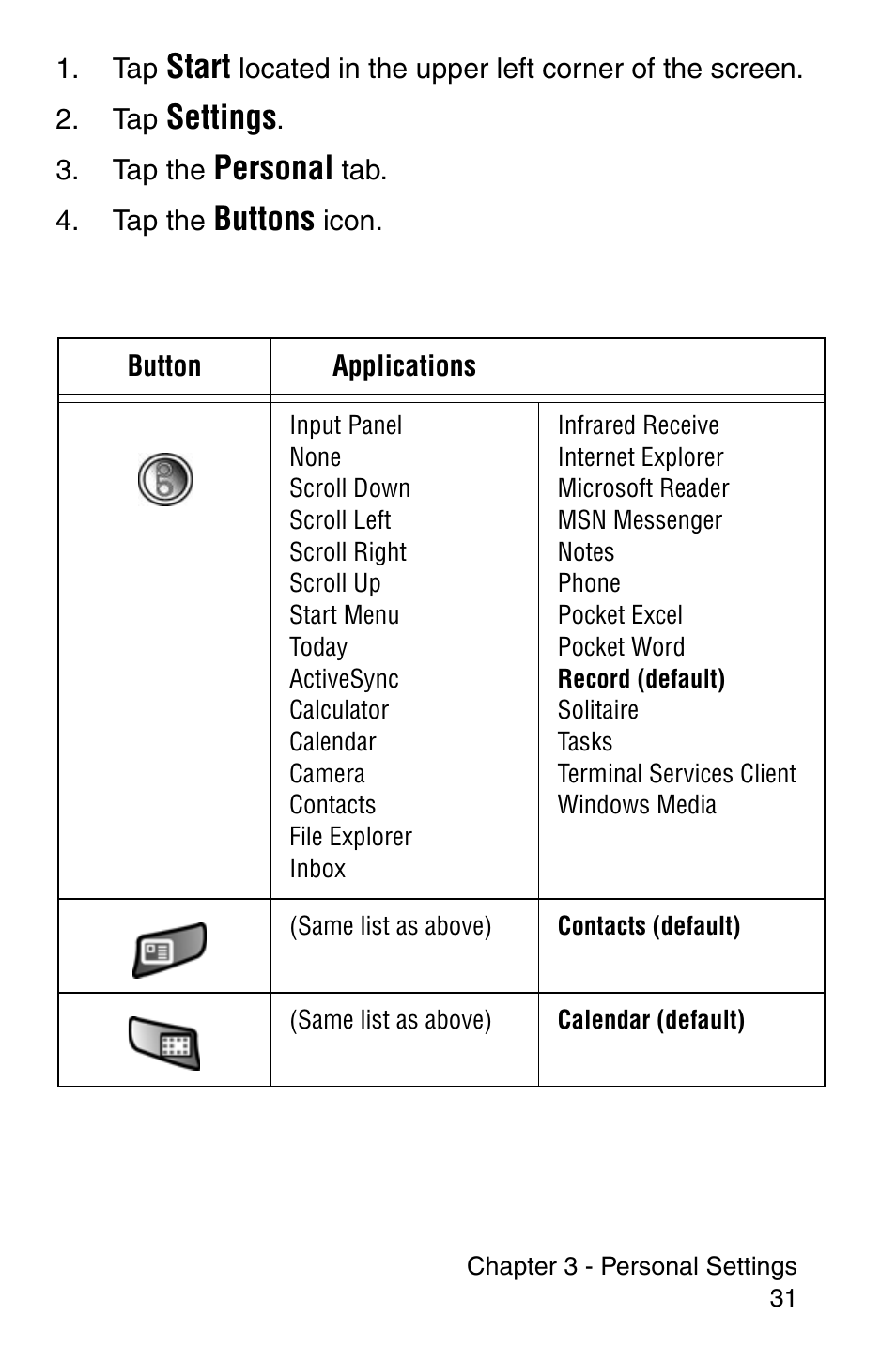 Start, Settings, Personal | Buttons | Samsung SCH-i700 Series User Manual | Page 31 / 194