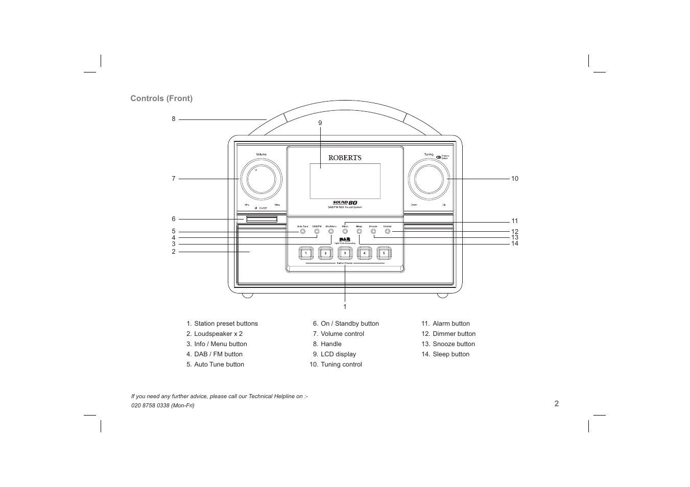 Samsung Sound 80 User Manual | Page 3 / 36