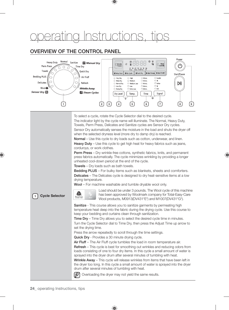 Operating instructions, tips, Overview of the control panel | Samsung DV431AE User Manual | Page 24 / 80