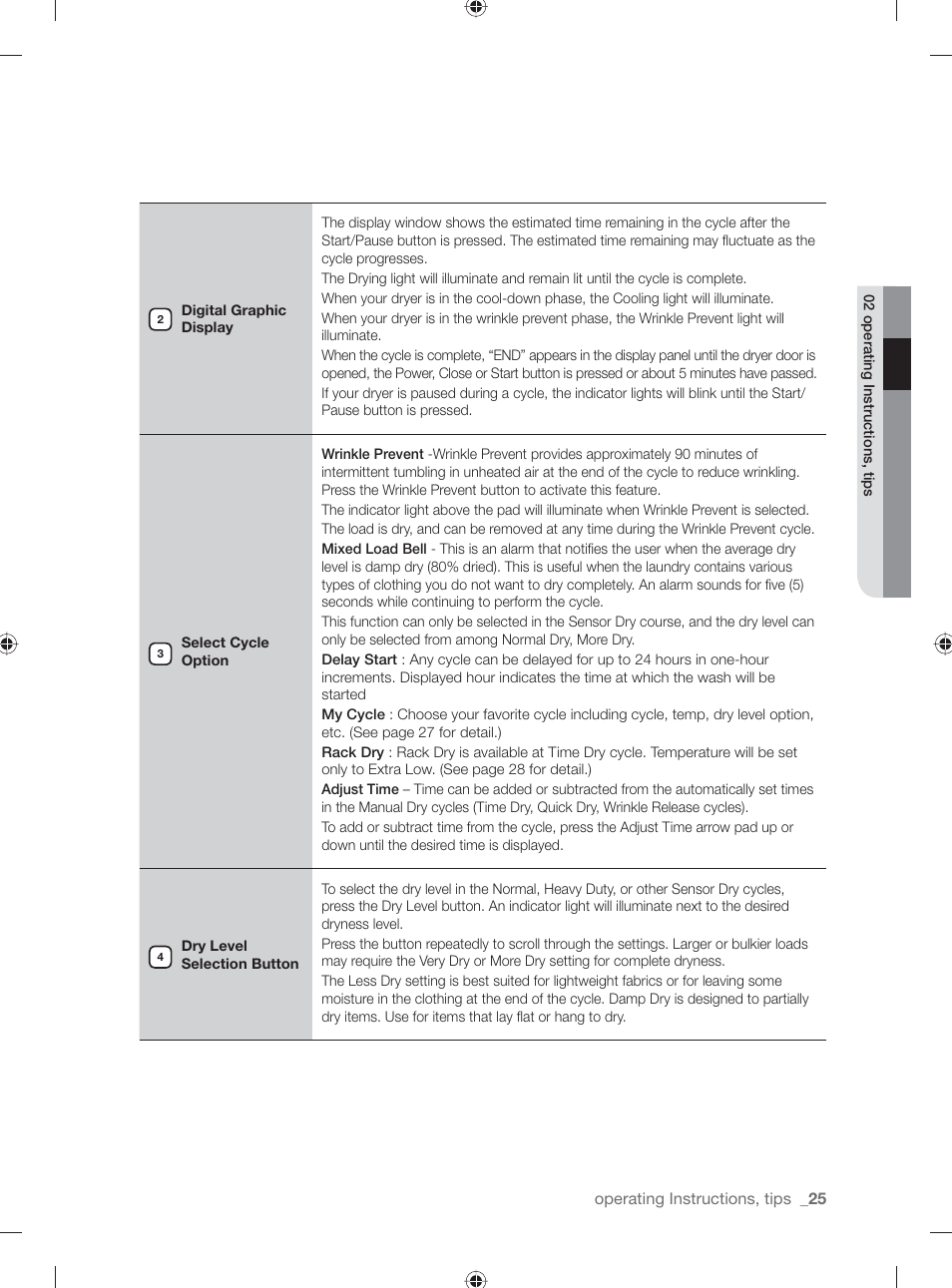 Samsung DV431AE User Manual | Page 25 / 80